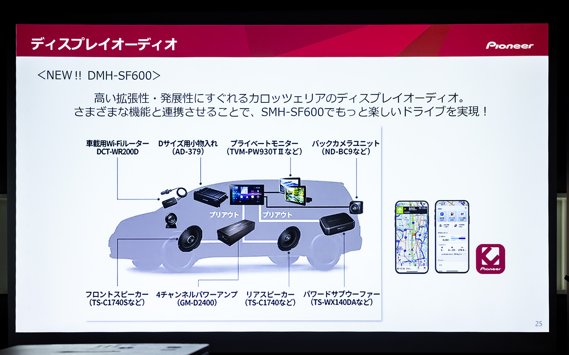 アンプやスピーカーはもちろんバックカメラ接続など拡張性に優れる