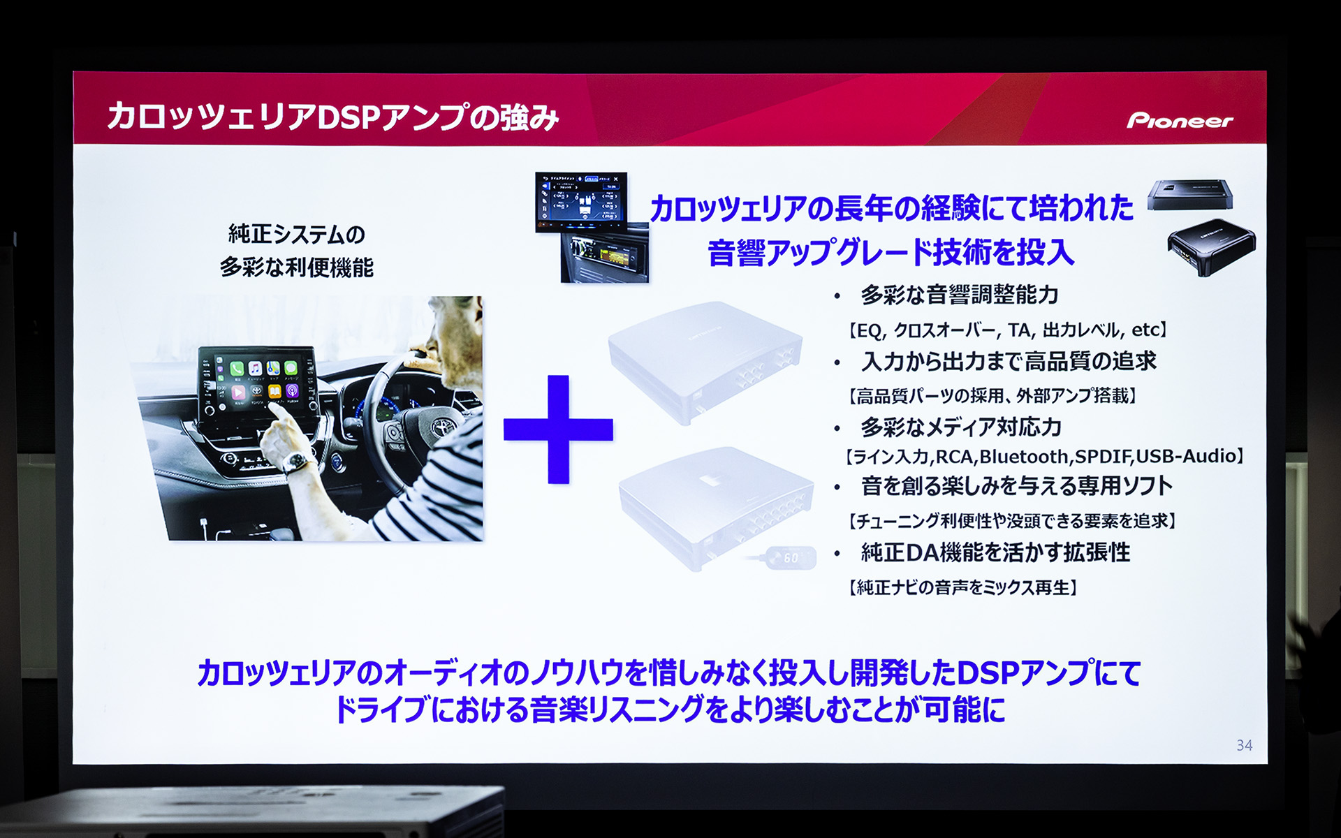 ノウハウを活かした音響アップグレード技術を投入
