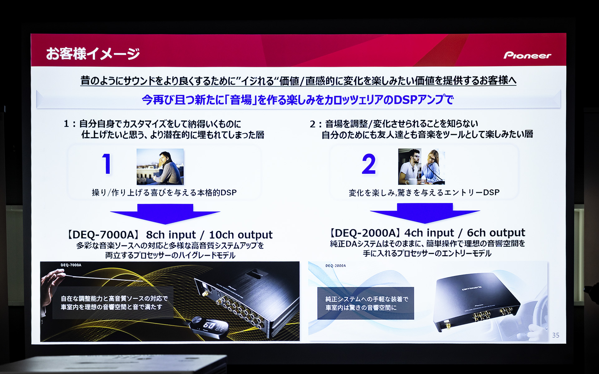 ハイグレードモデルとエントリーモデルを用意