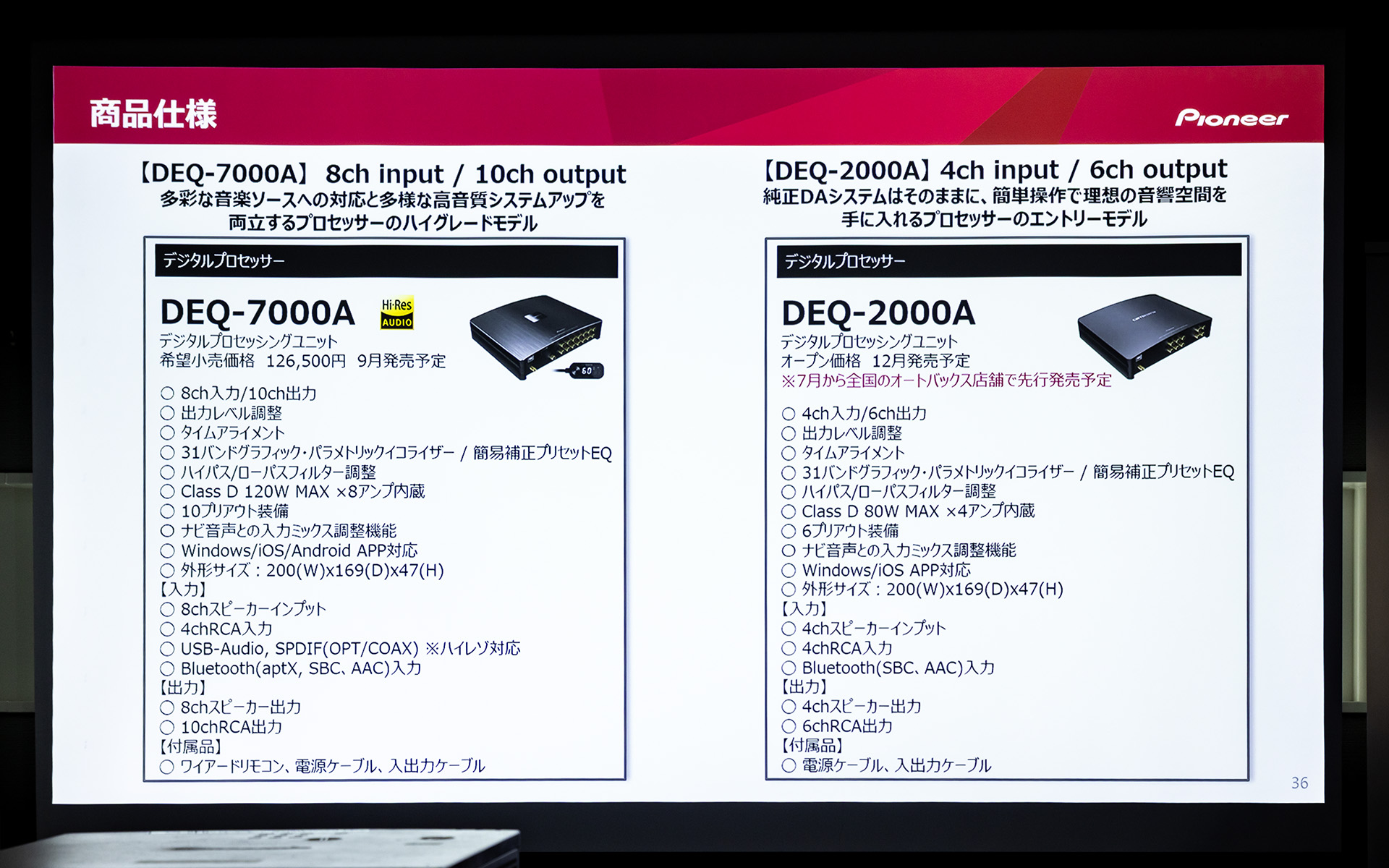 それぞれのスペック