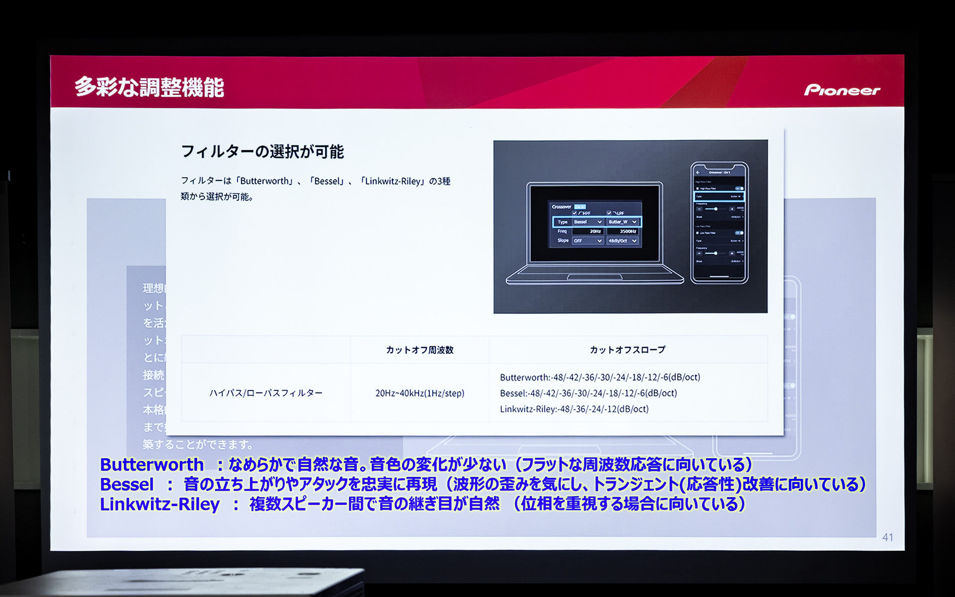 3タイプのフィルターから選択可能