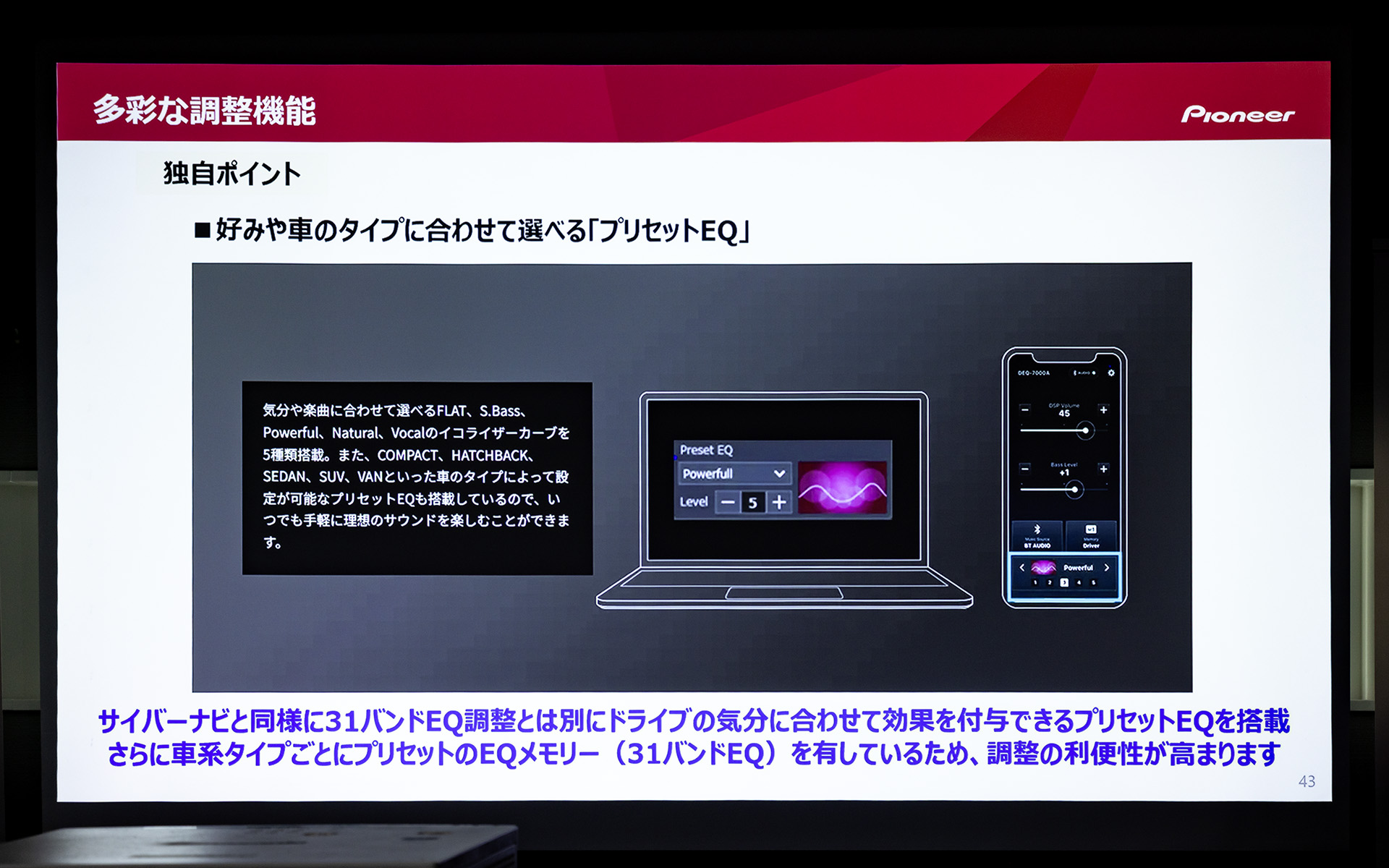31バンドイコライザー調整とともにプリセットイコライザーによる設定も可能