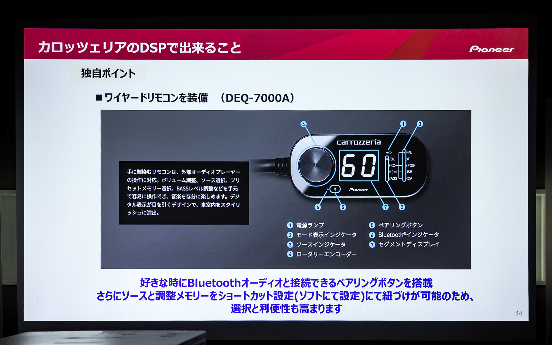 DEQ-7000Aはワイヤードリモコンを装備