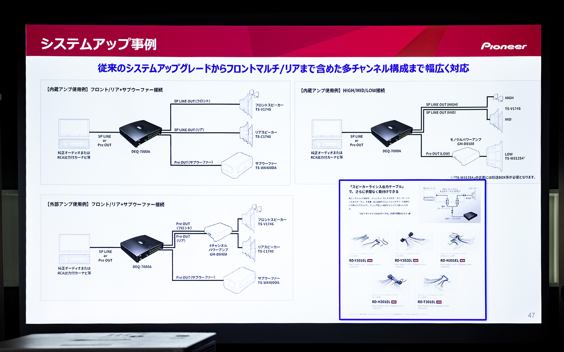システムアップ事例