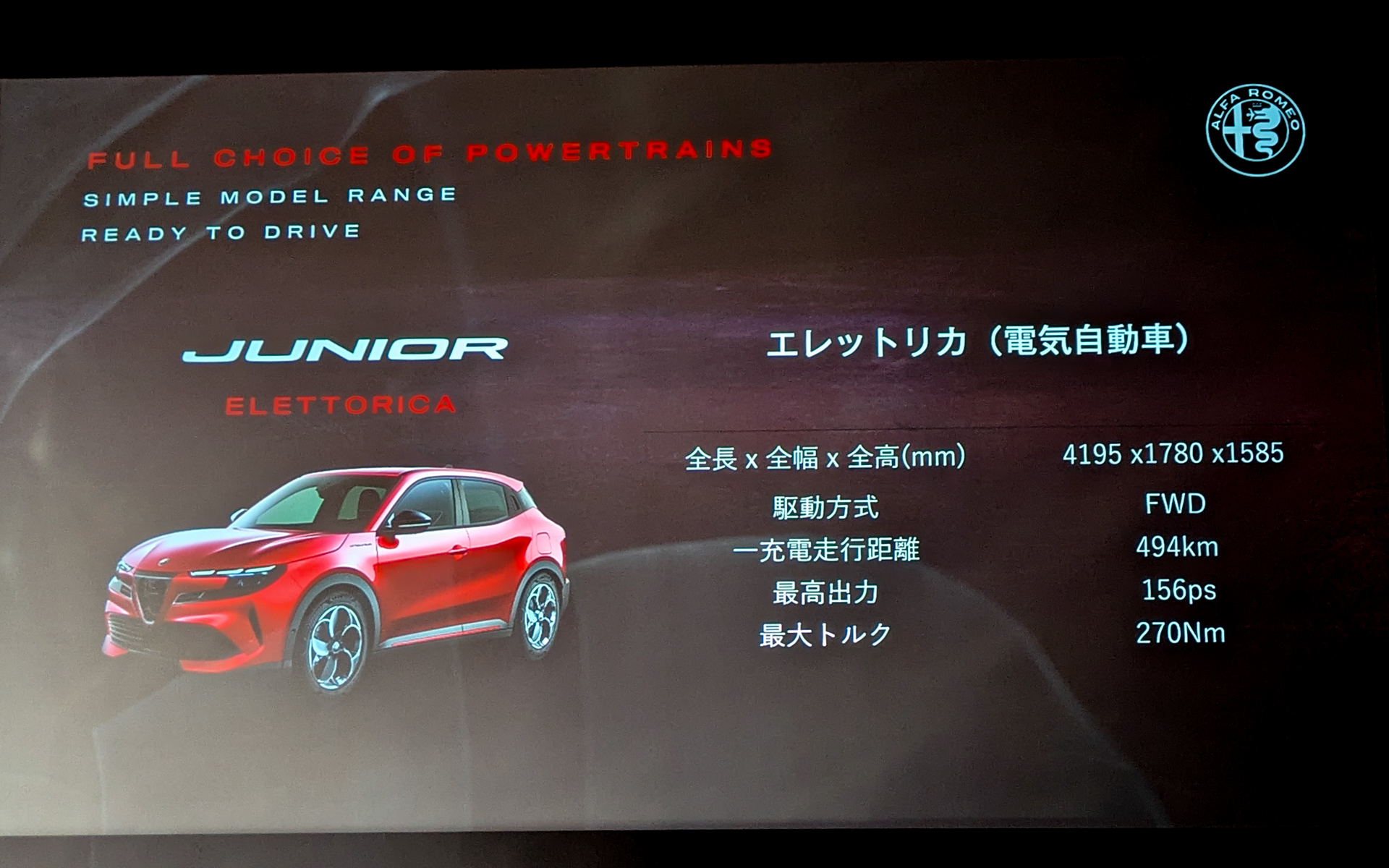 新型ジュニアは、ハイブリッドとBEVの2つのパワートレーンを用意。2024年の国産EVの販売は全体の2～3％とまだまだ低いが、輸入車に関しては全体の10％と年々割合が高くなっているという