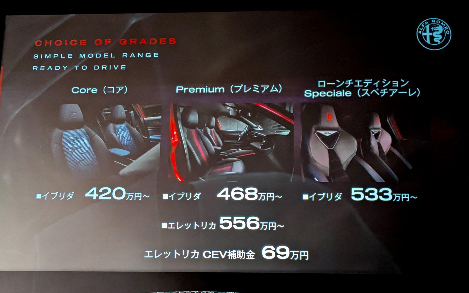 新型ジュニアの価格一覧