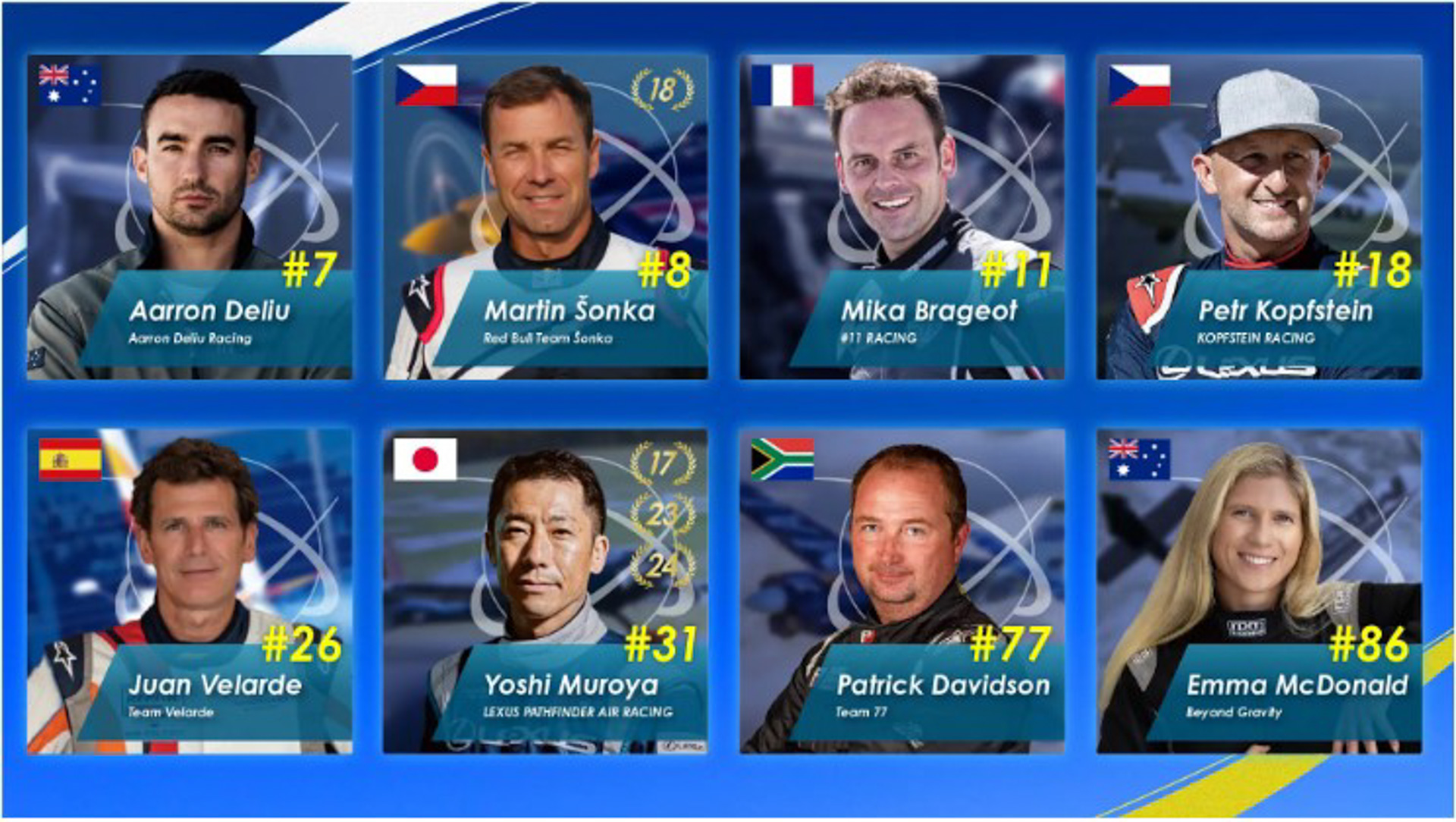 大阪の地で2025年のシリーズチャンピオンが決まる