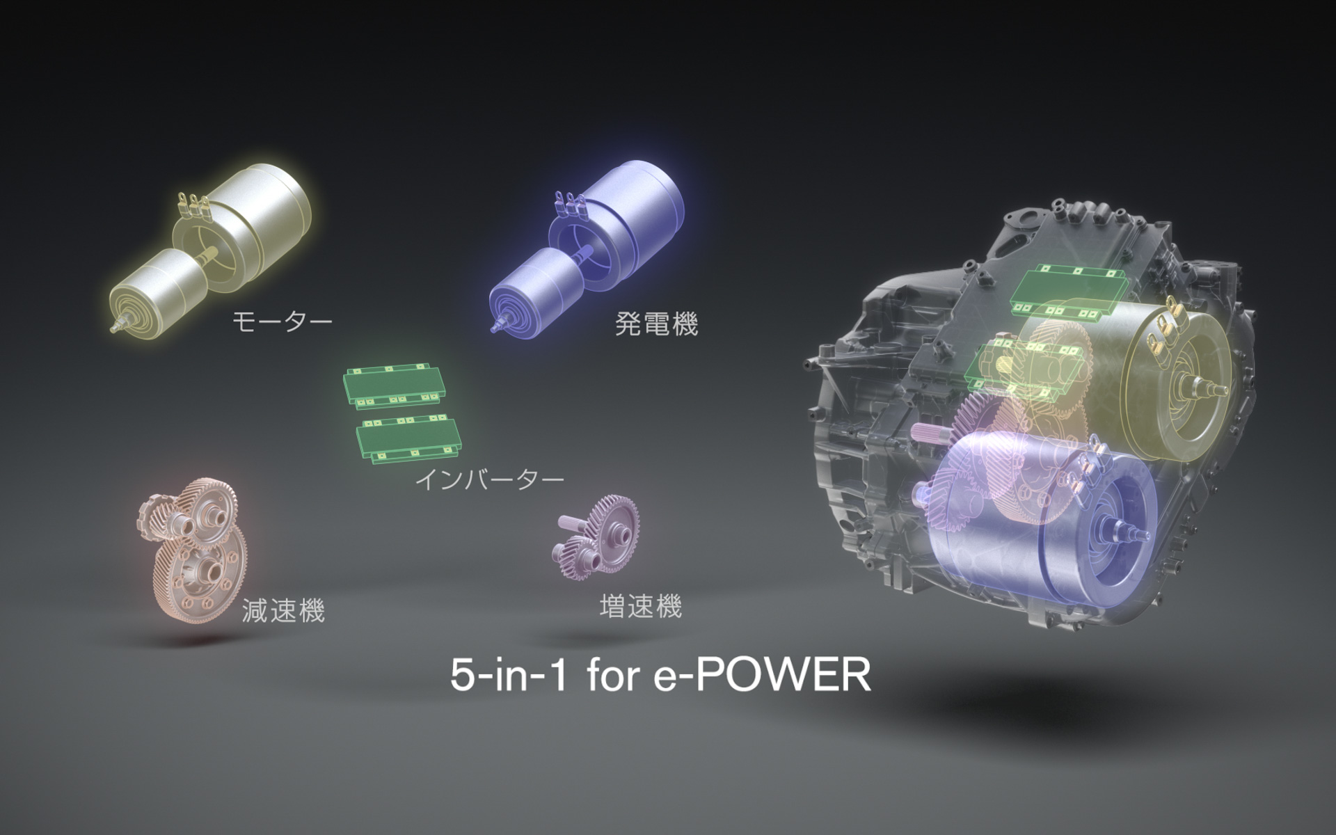 新開発のe-POWERユニット