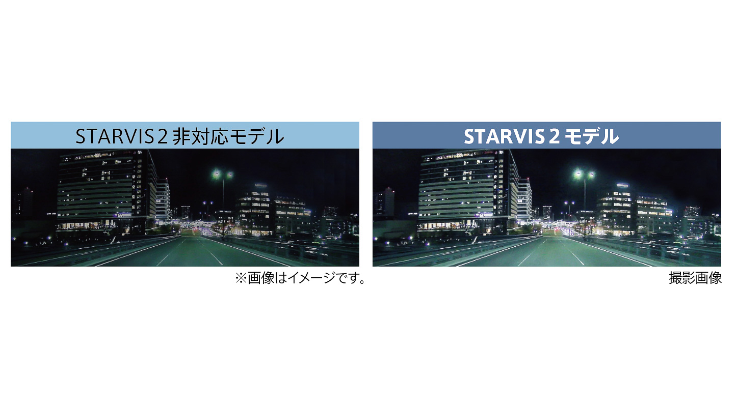 従来より光の取り込み量が増加した「STARVIS 2」を採用し、暗所性能が向上