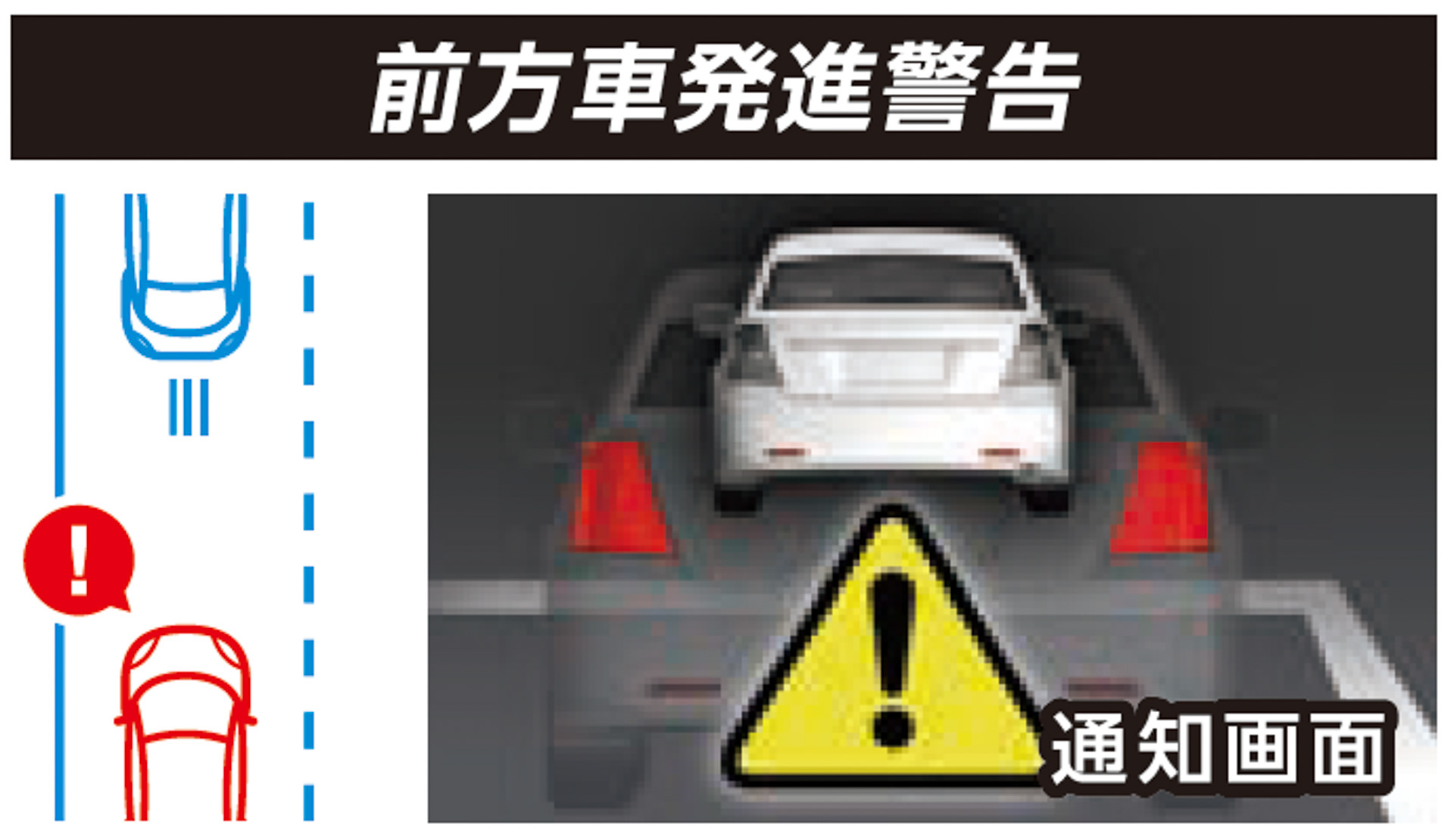 「前方車発進警告」のイメージ