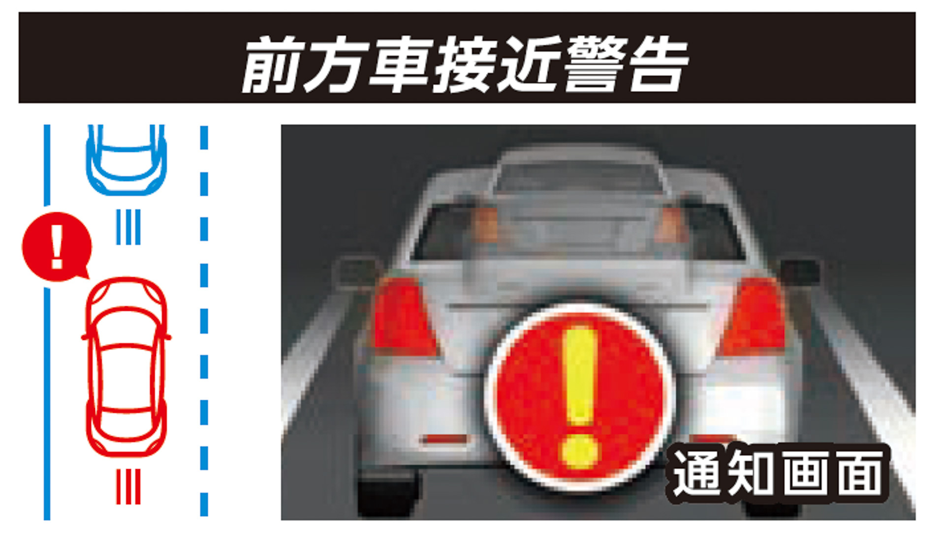 「前方車接近警告」のイメージ