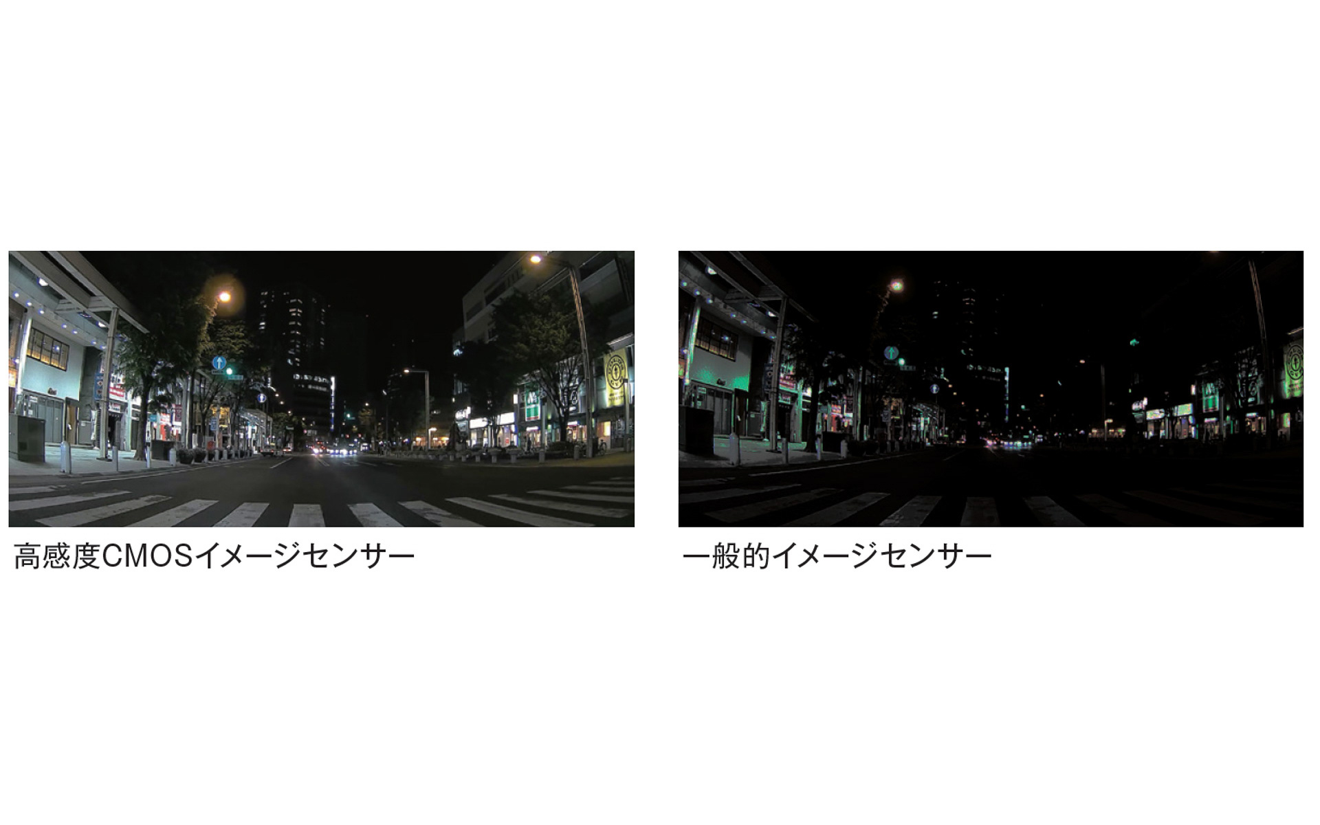 前後カメラに高感度CMOSイメージセンサーを搭載