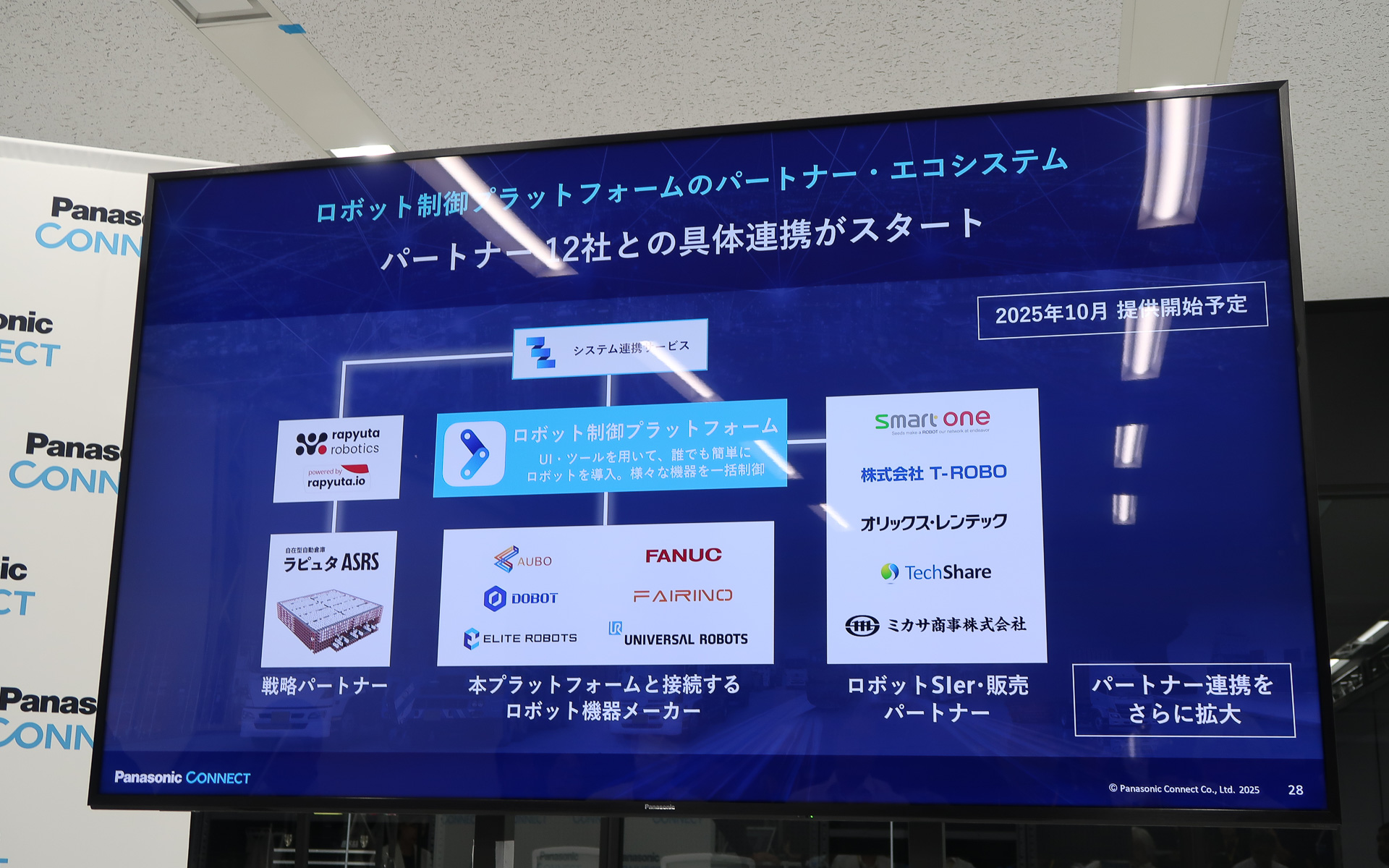 ロボット機器メーカーやロボットSIerなど12社とのパートナーシップで取り組みを進めていく