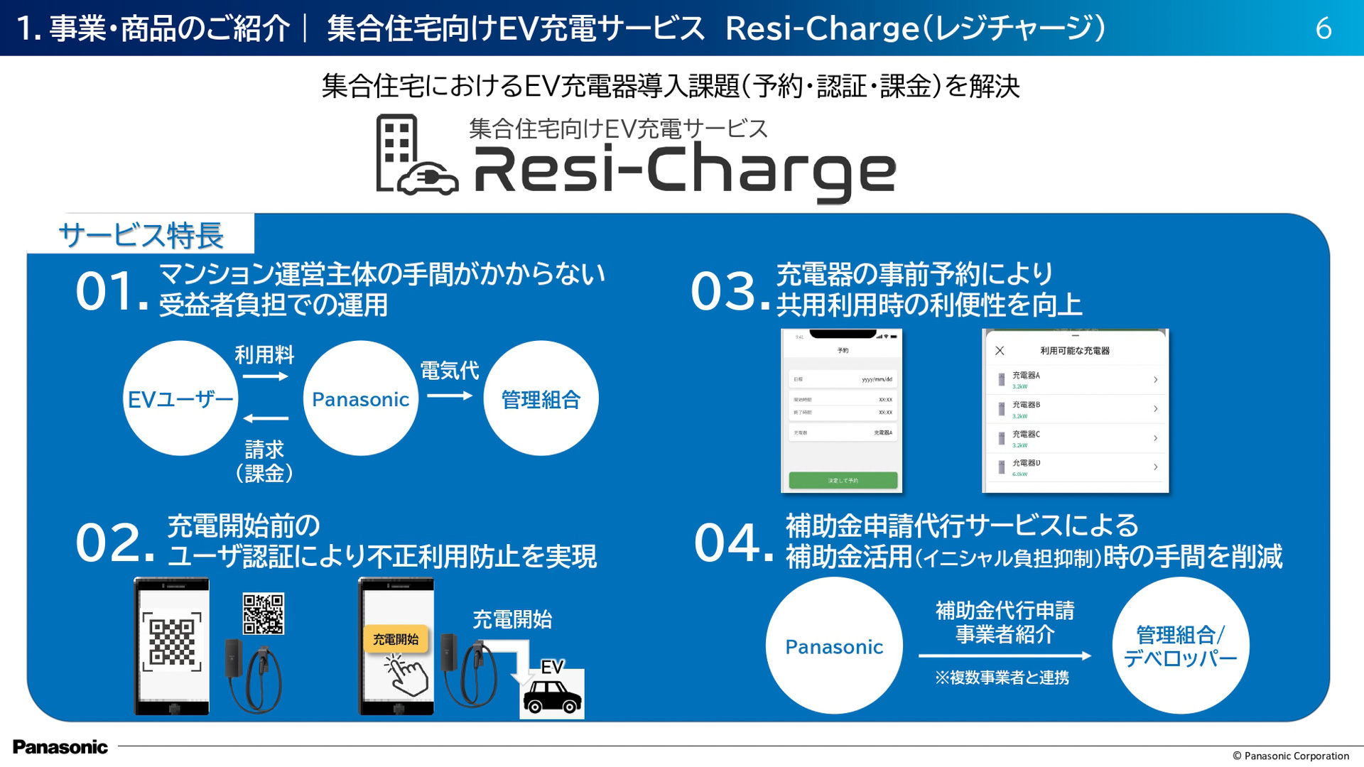 集合住宅向けEV充電サービス