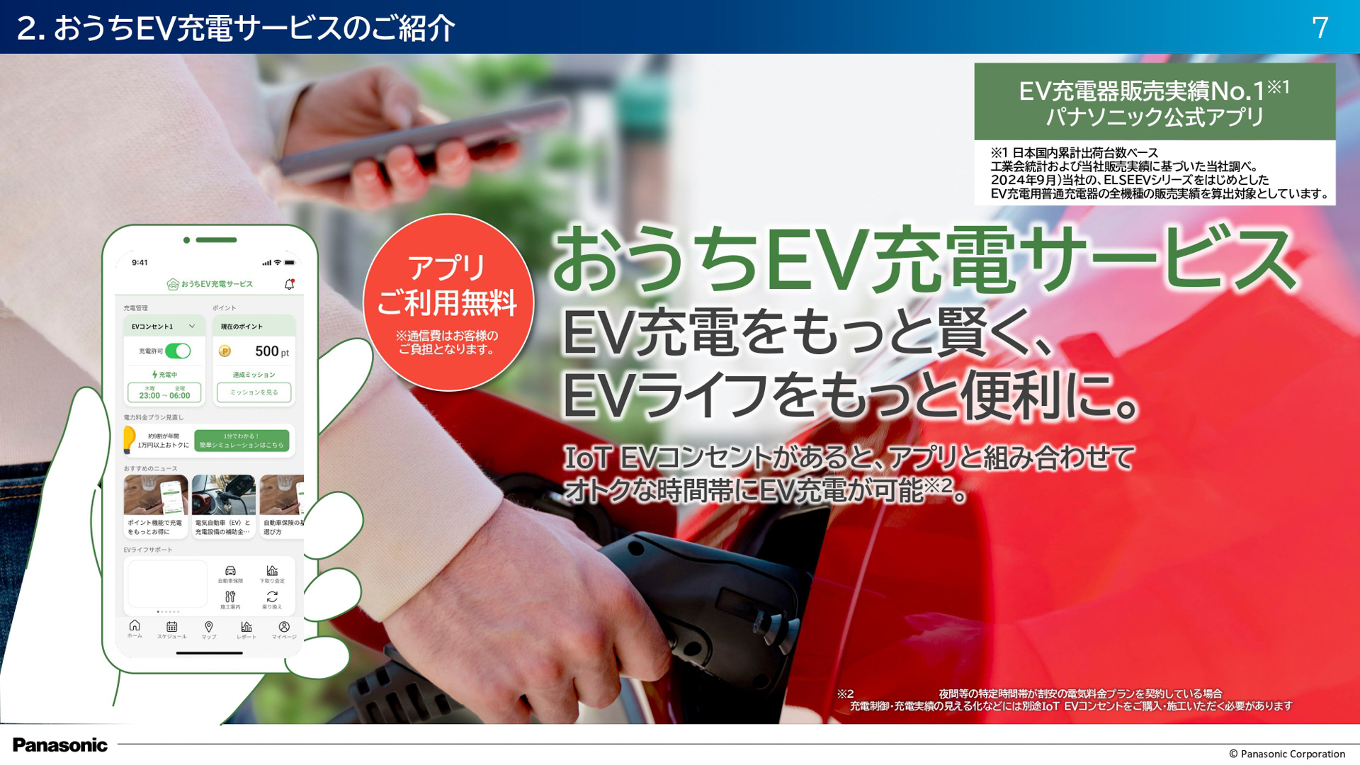 おうちEV充電サービスの紹介スライド