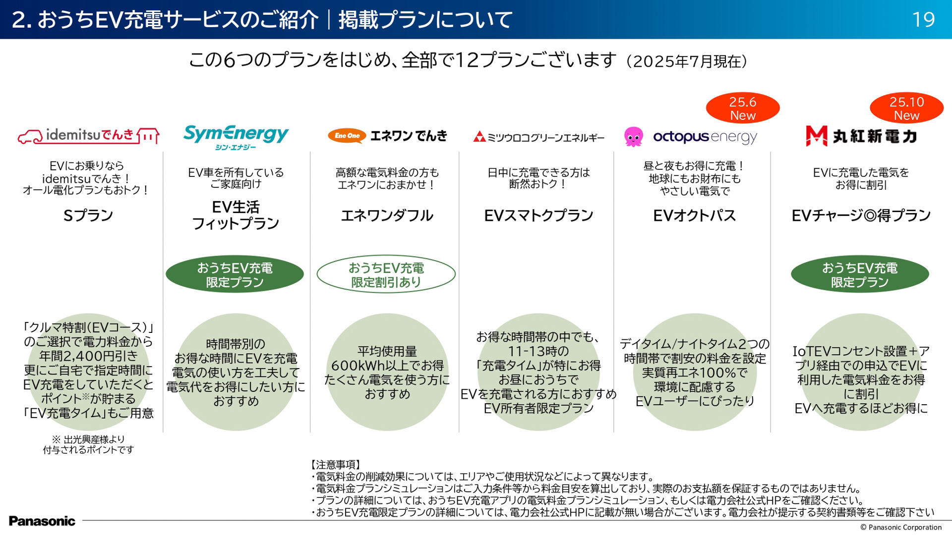 おうちEV充電サービスの紹介スライド