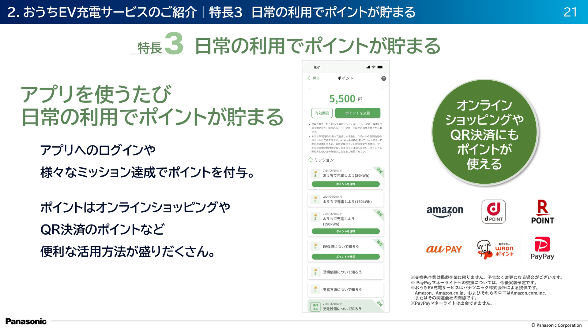 おうちEV充電サービスの紹介スライド
