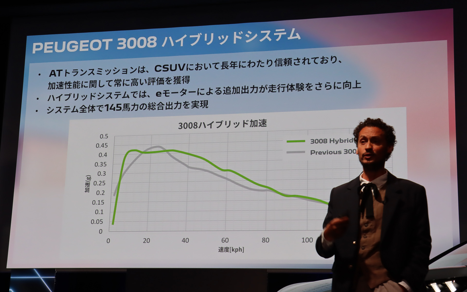6速DCTを採用する48Vマイルドハイブリッドシステムは高い加速度でドライバビリティも高める
