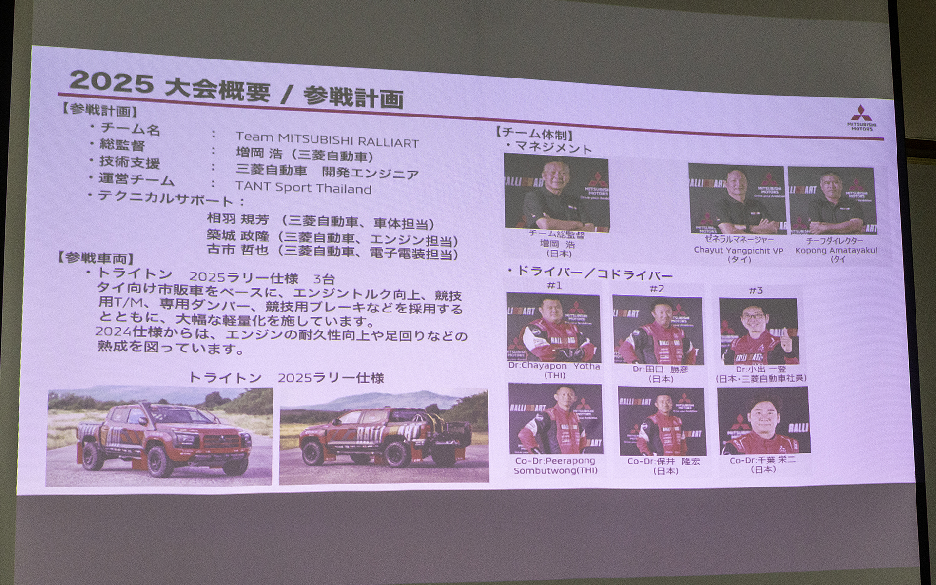 2025年の参戦内容