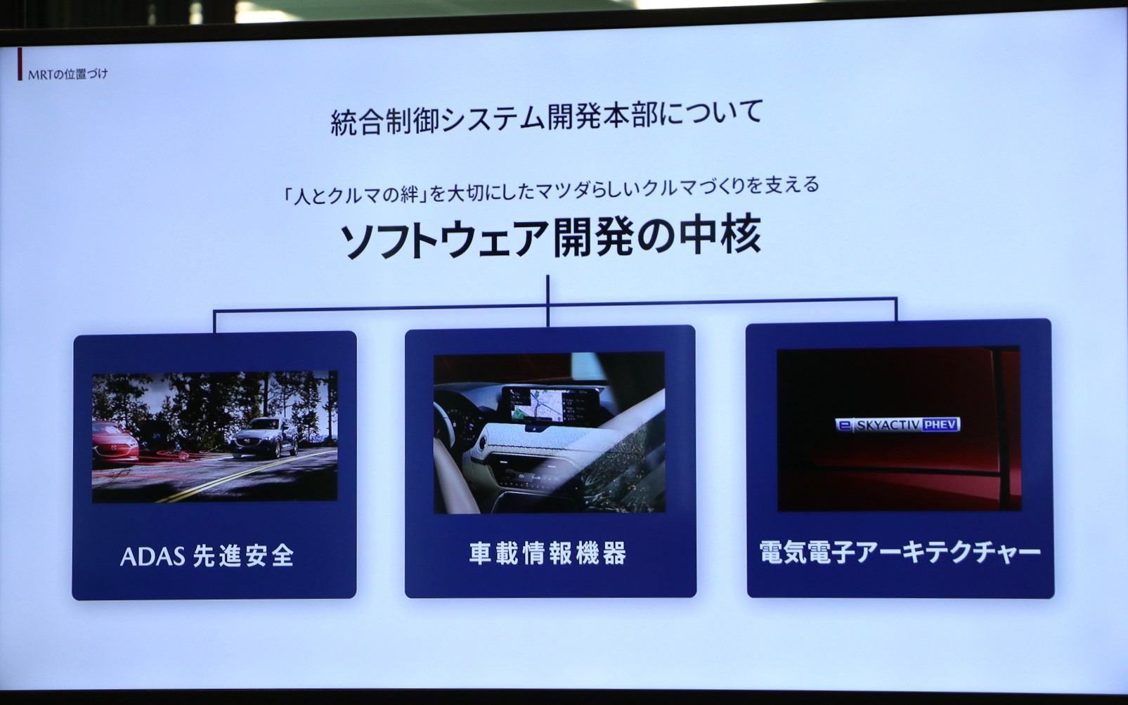 統合制御システム開発本部はソフトウェア開発の中核を担う