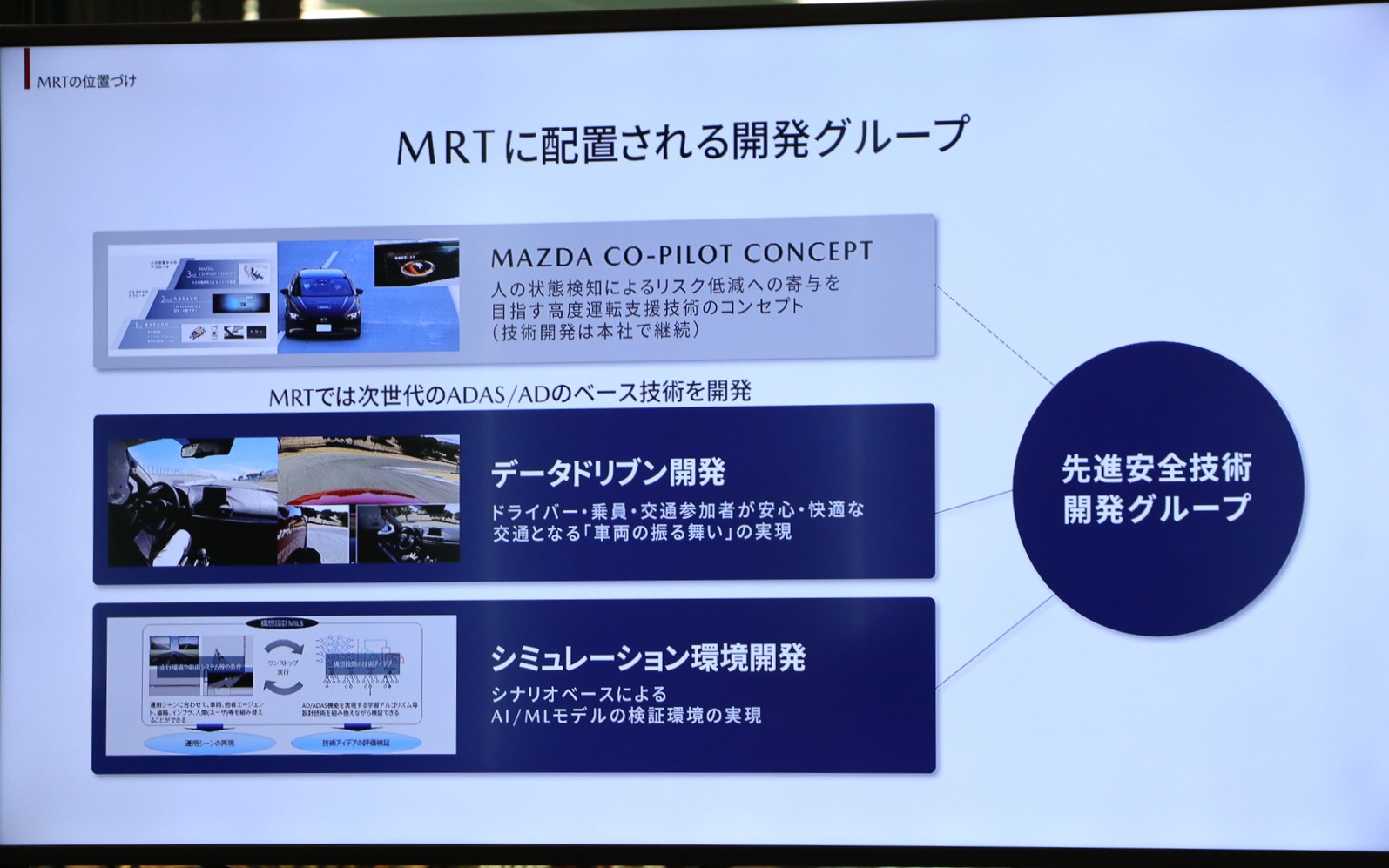 先進安全技術開発グループの軸