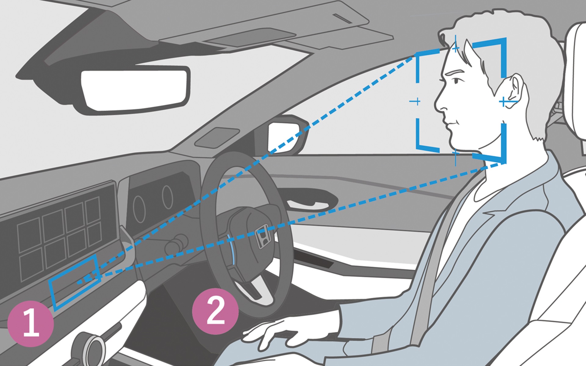 ナビ画面の下にある黒い帯状の部分にドライバーモニタリングカメラが内蔵されていて、ドライバーの状況を監視している