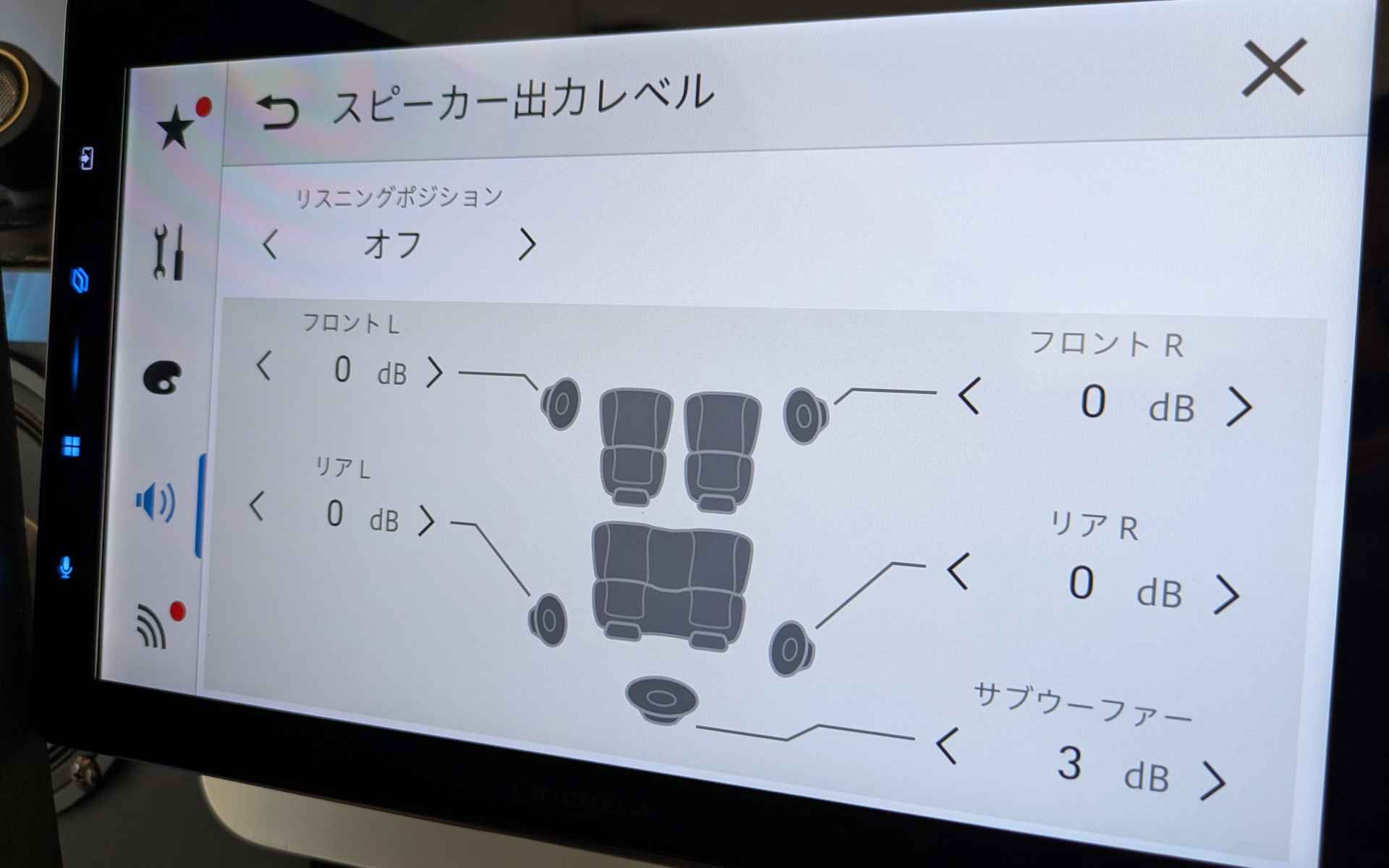 スピーカー出力レベル調整機能