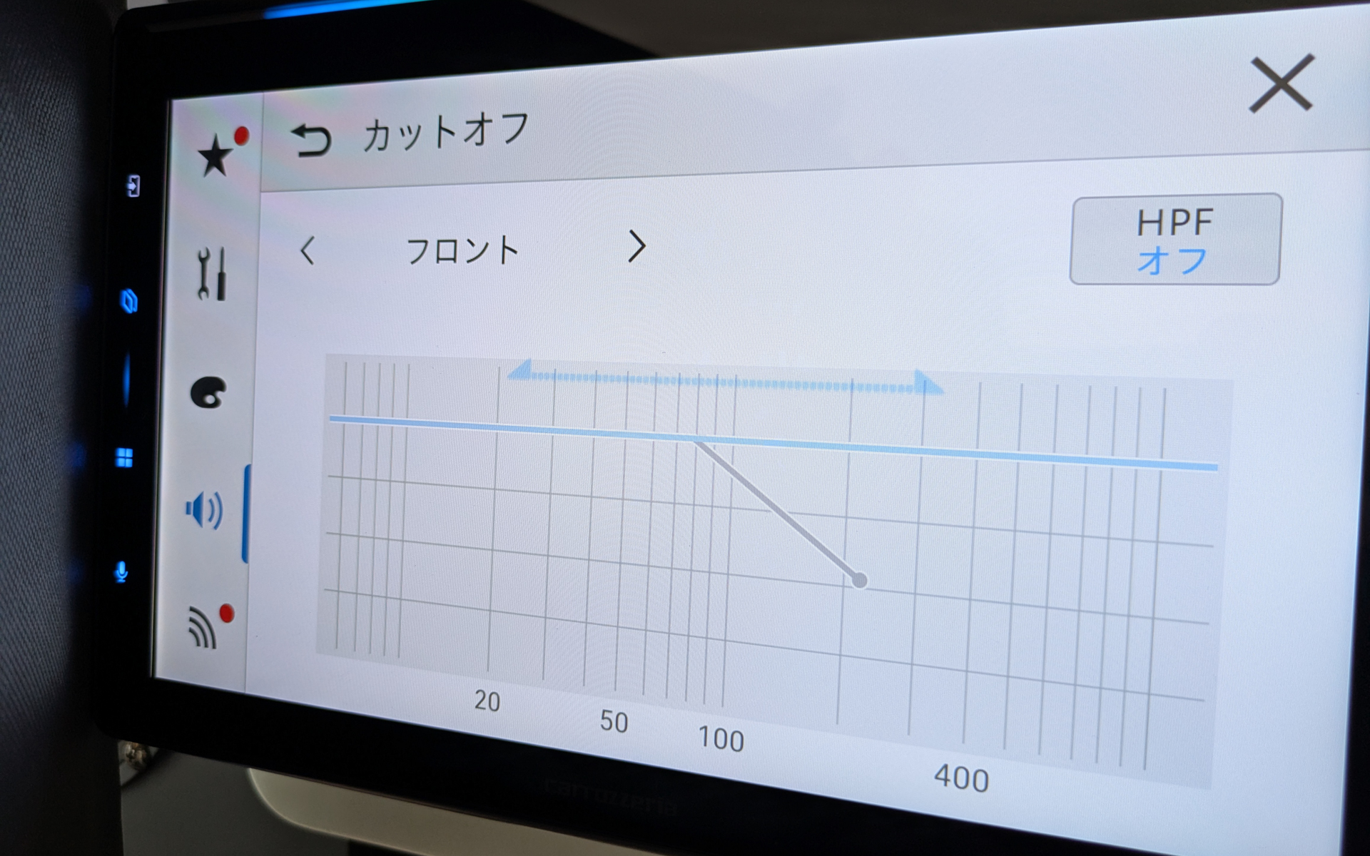 カットオフ機能
