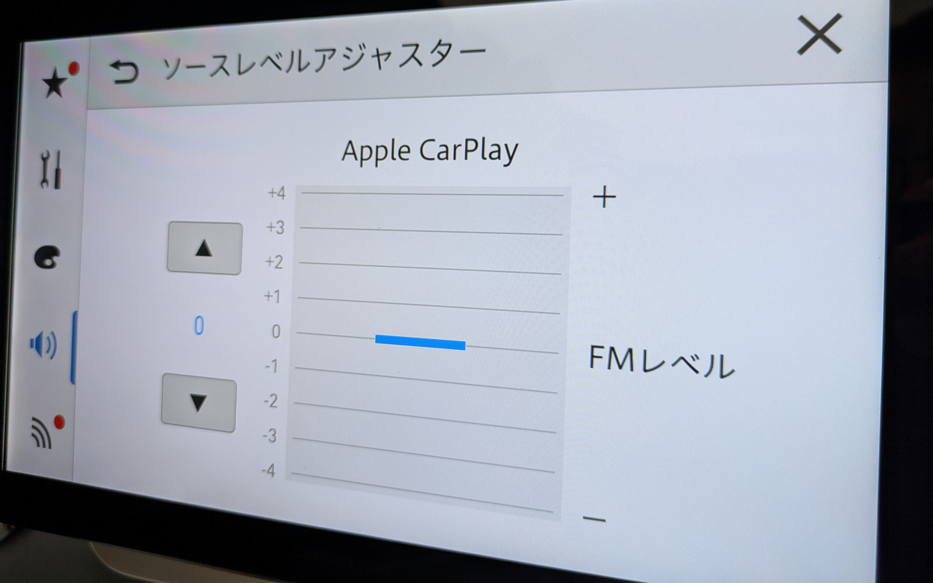 ソースレベルアジャスター機能