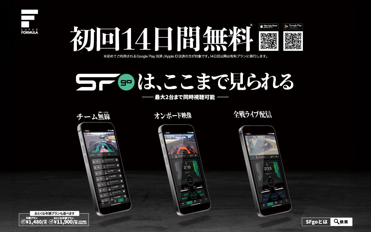 初回14日間無料トライアルがスタート