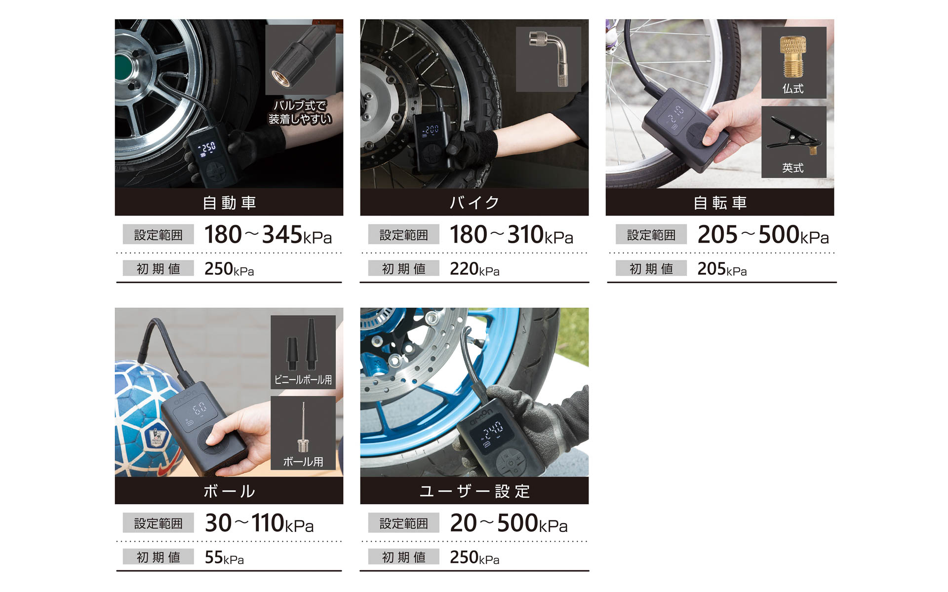 5つのモードから選択可能
