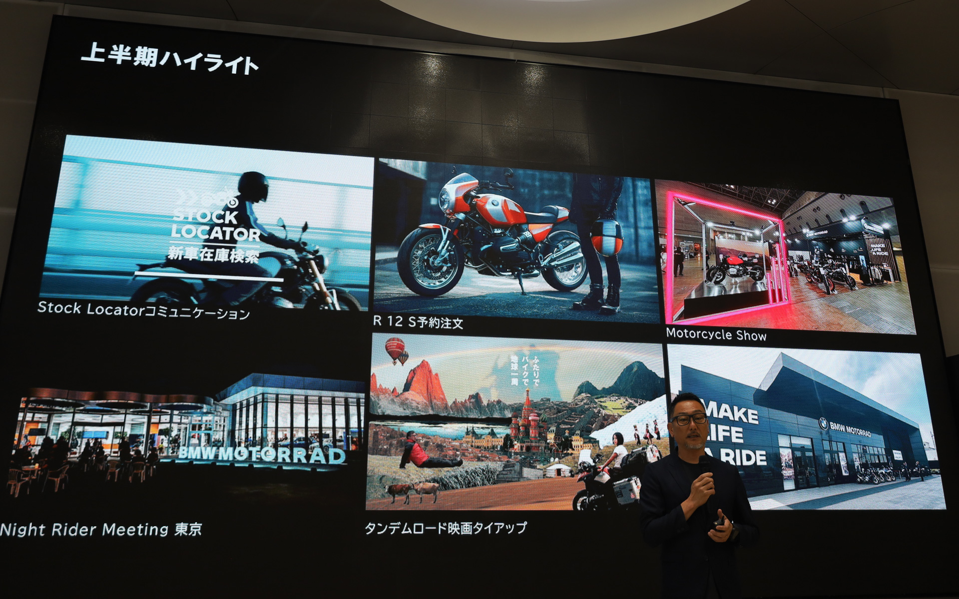 上半期の取り組みのハイライト