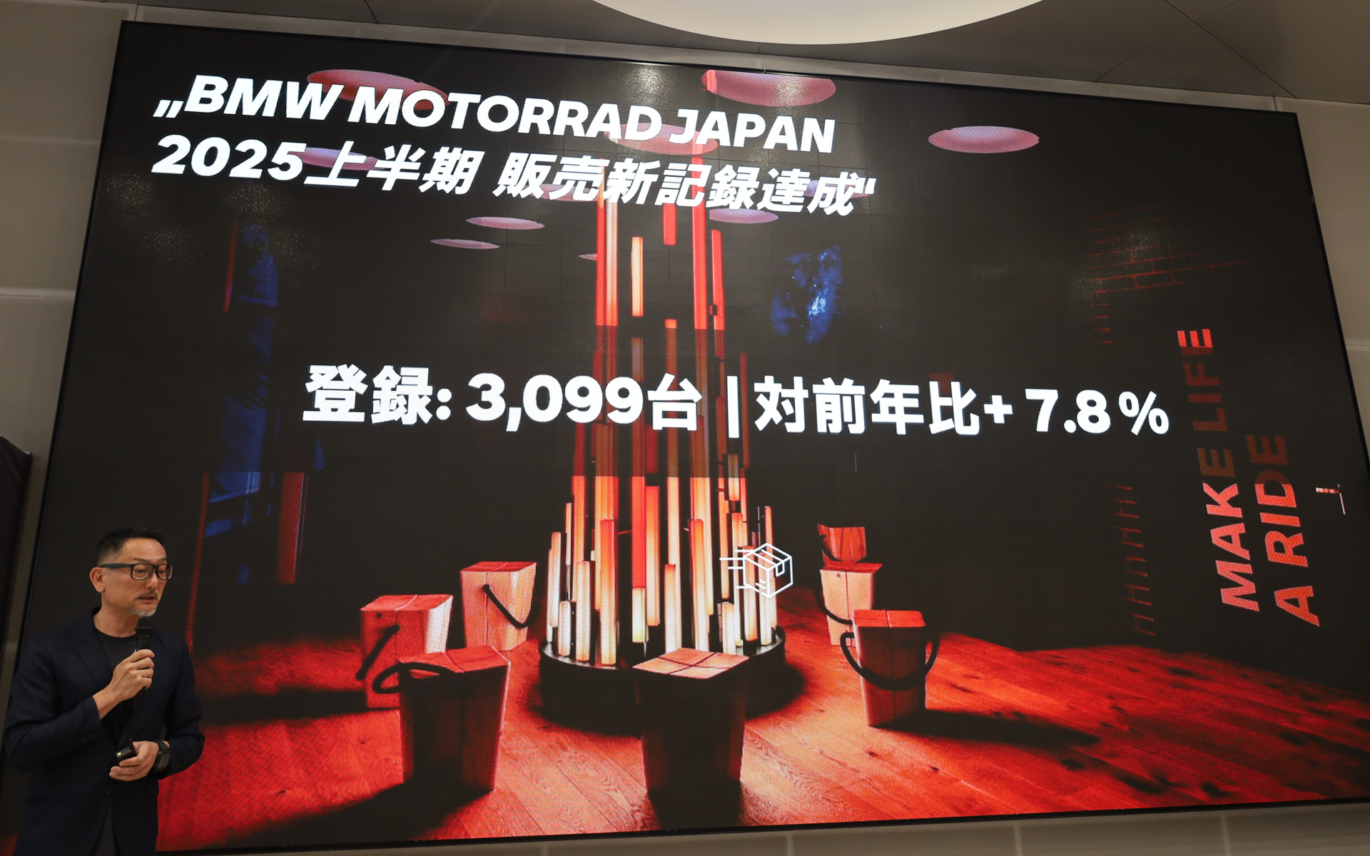 2025年上半期は、対前年比7.8％増の登録台数3099台で販売新記録を達成した