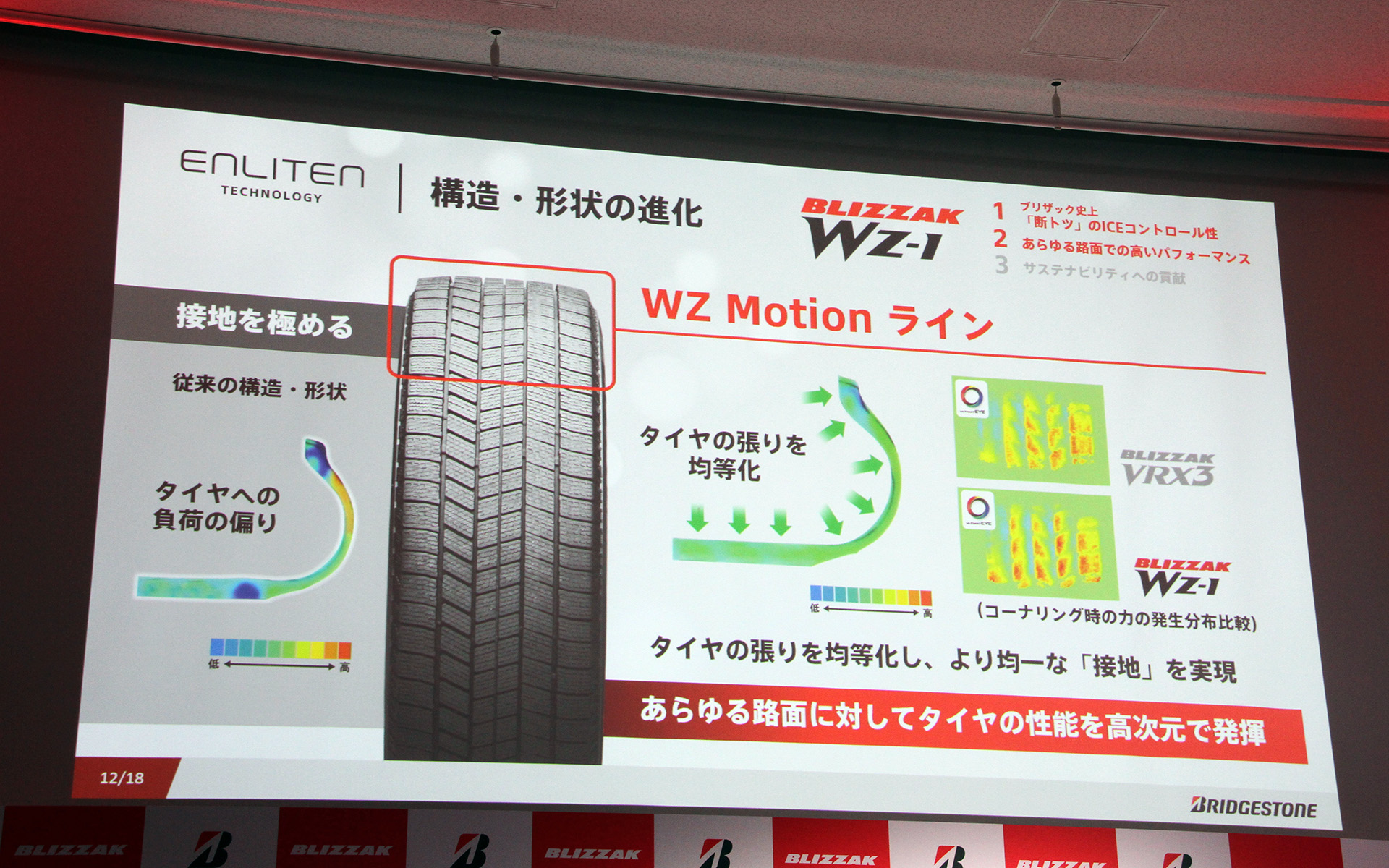 WZ Motion ライン