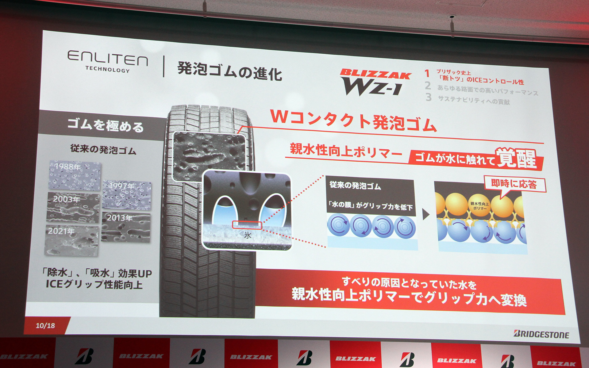 Wコンタクト発泡ゴム