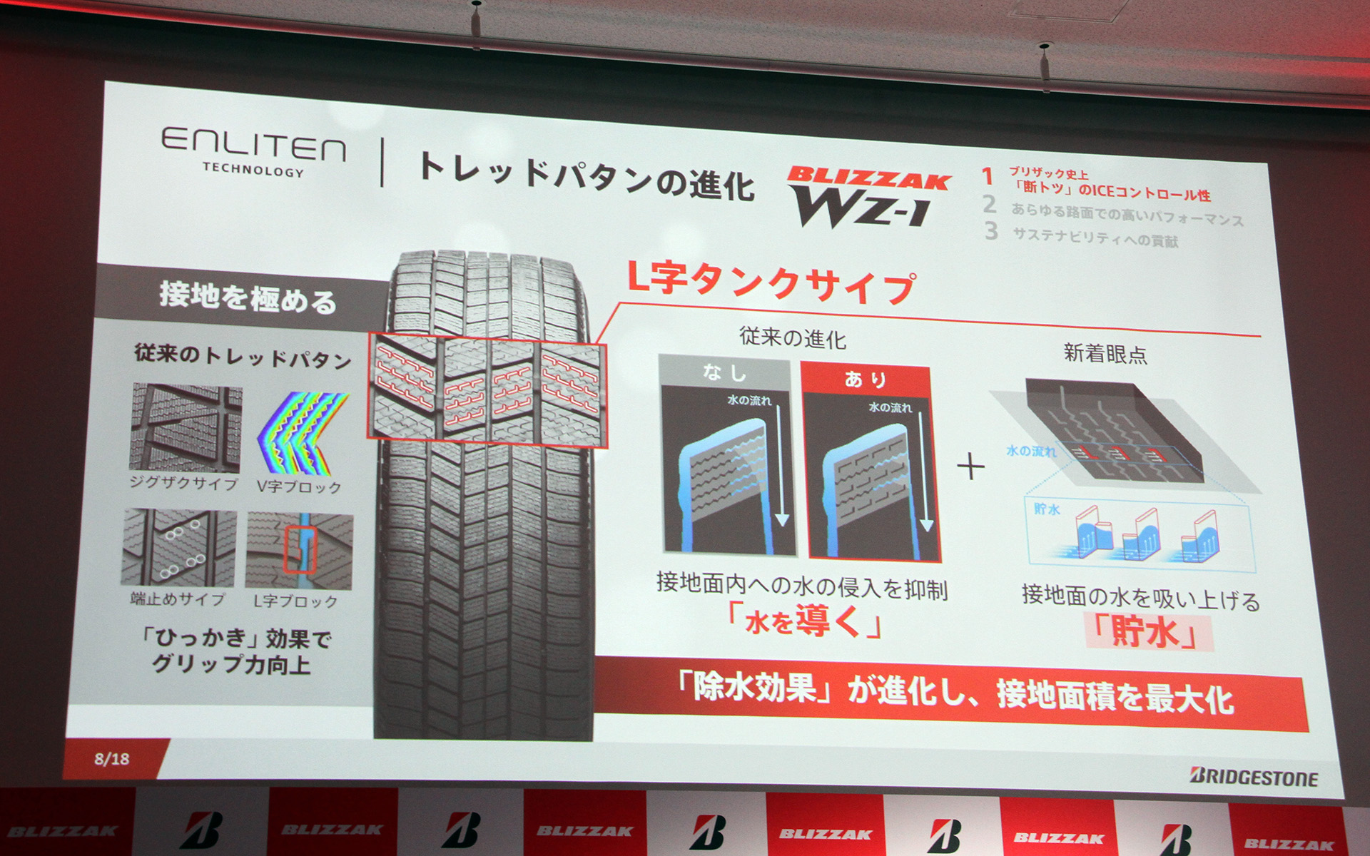 L字タンクサイプ