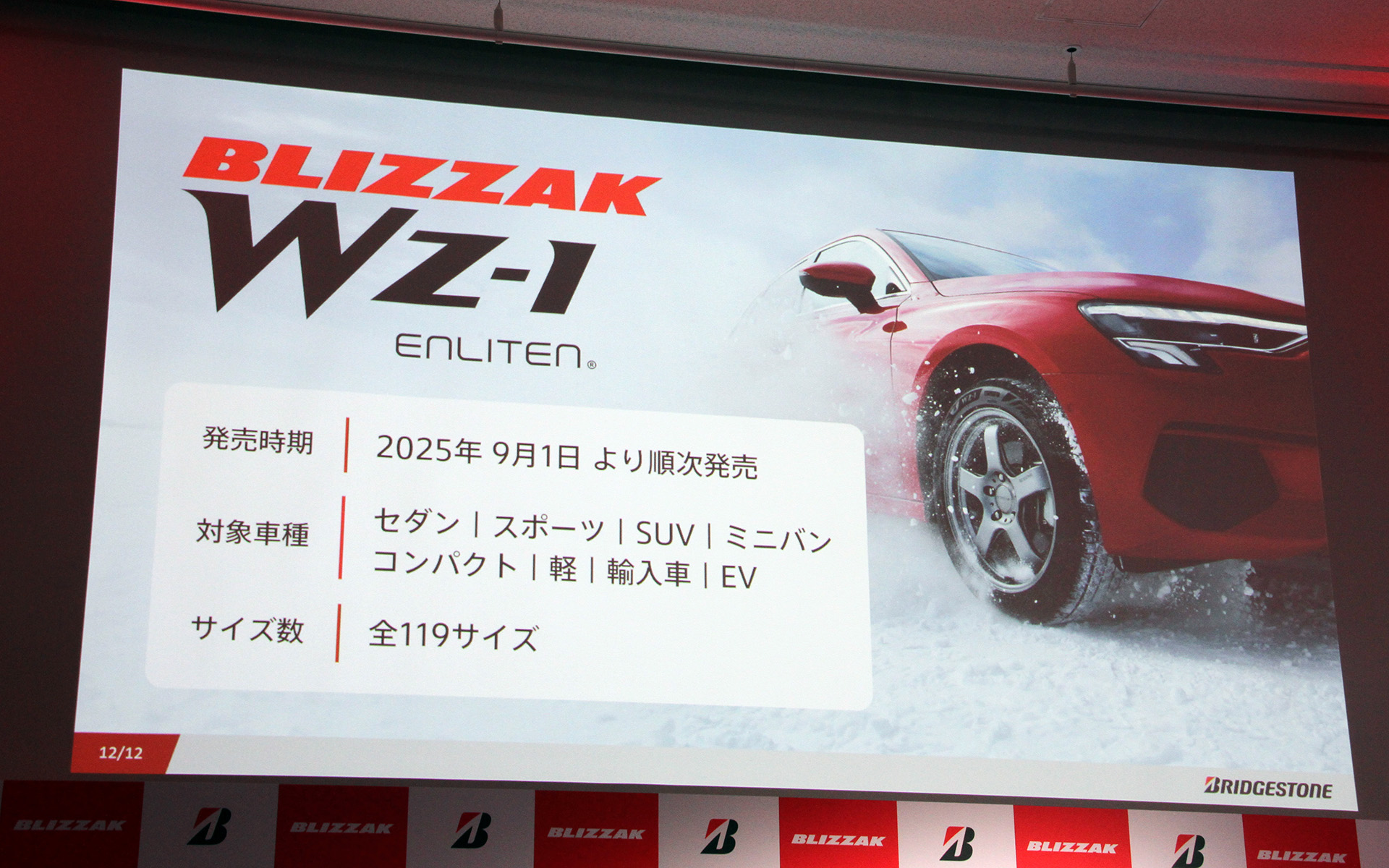 発売時期、対象車種、サイズ数