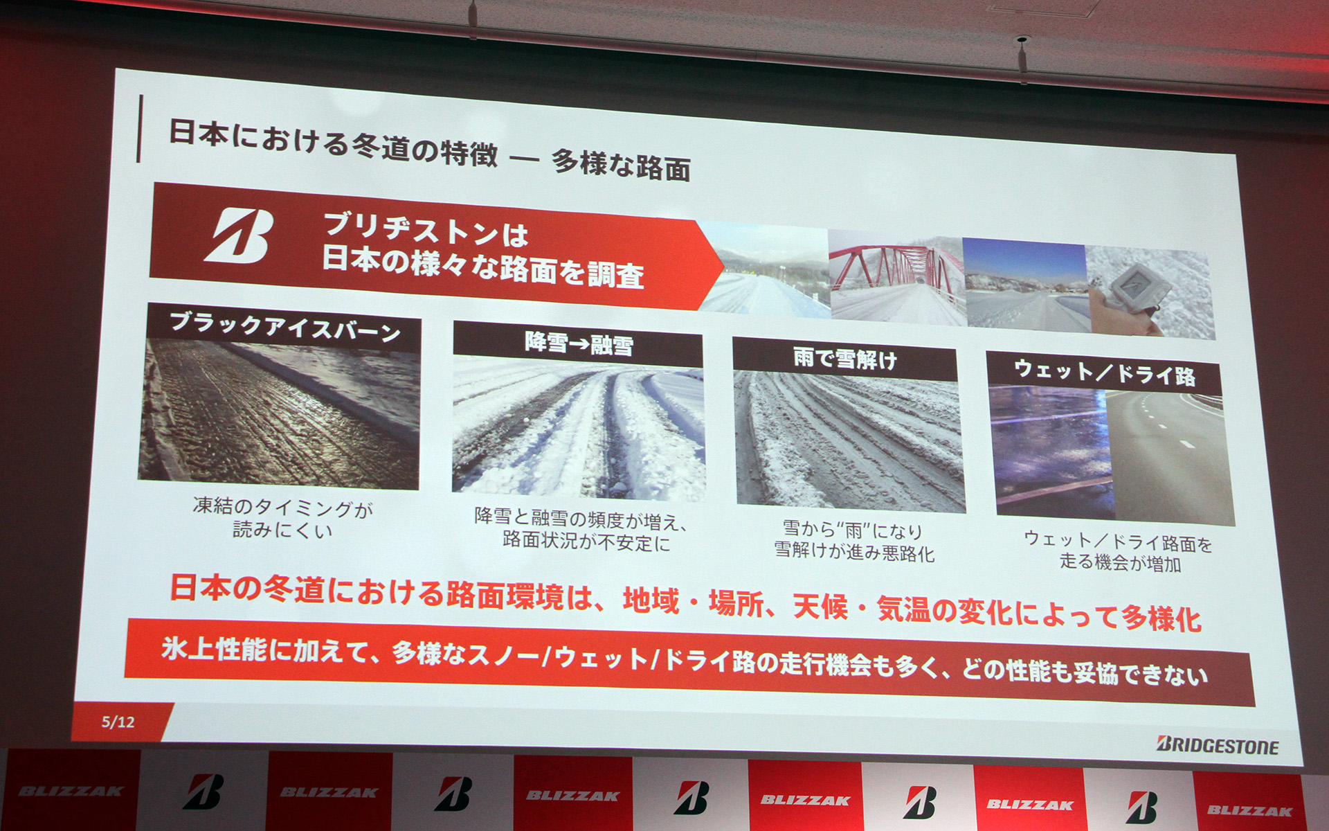 日本における冬道の特徴