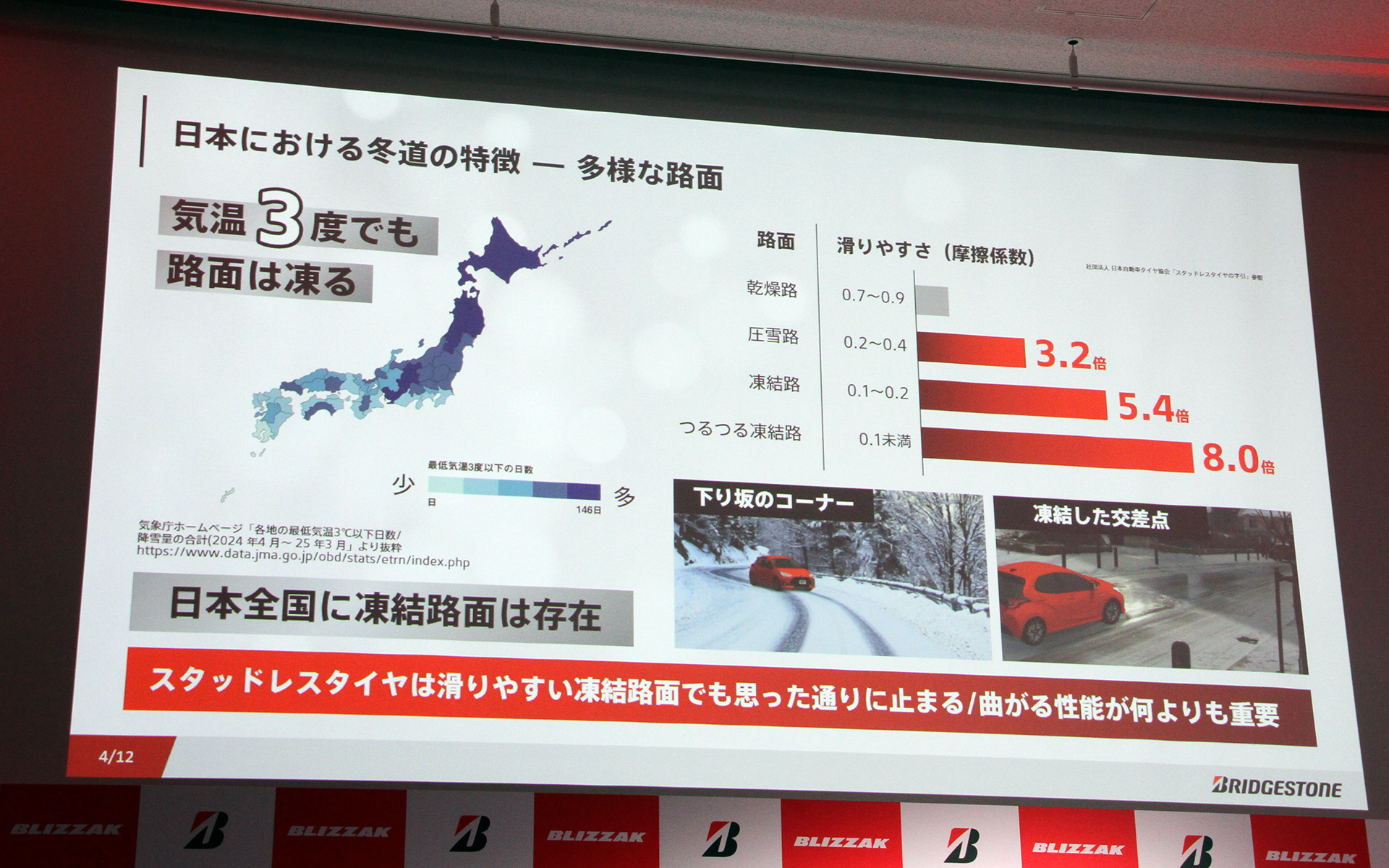 日本では気温3度でも路面が凍る