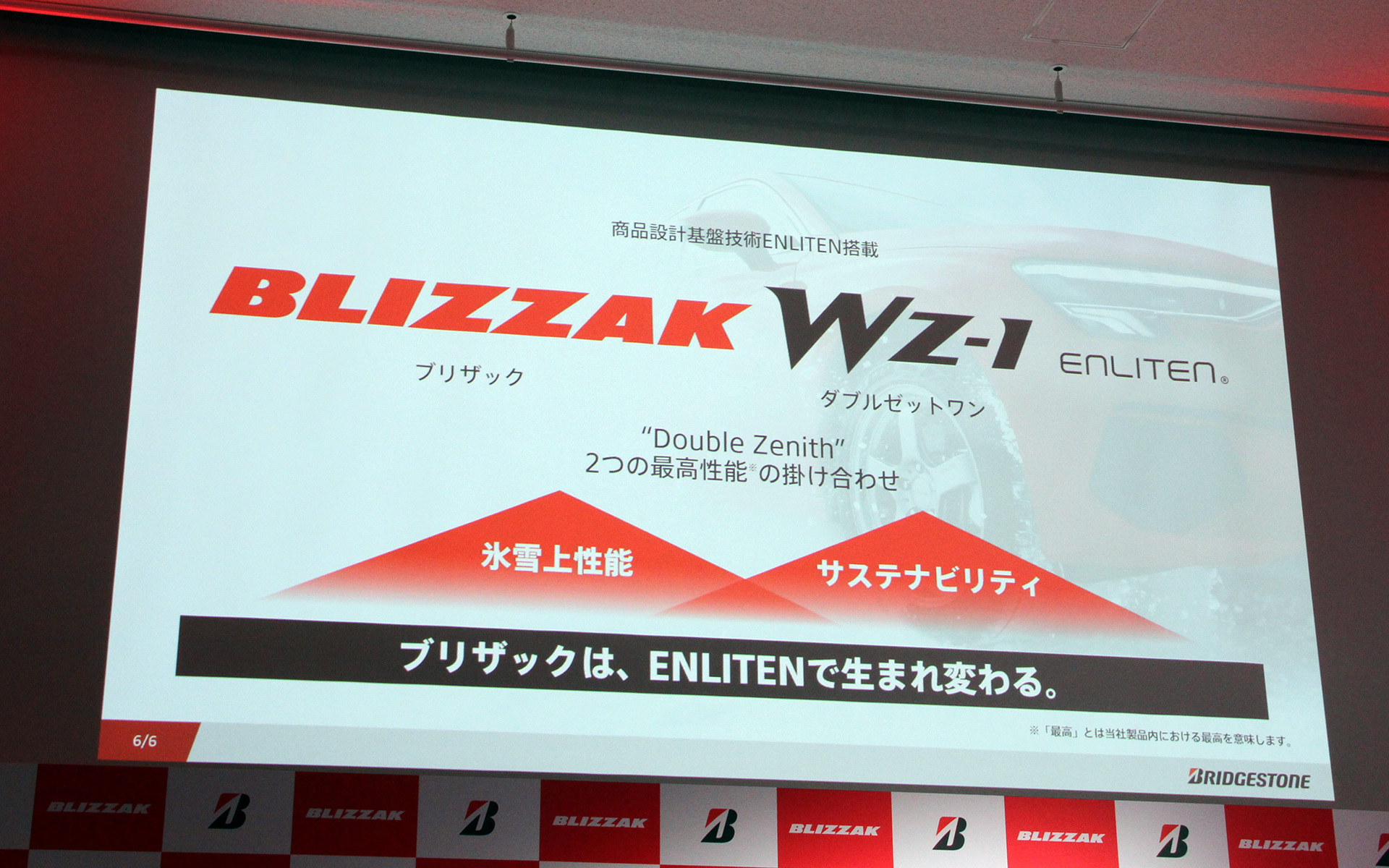 BLIZZAK WZ-1のネーミングについて