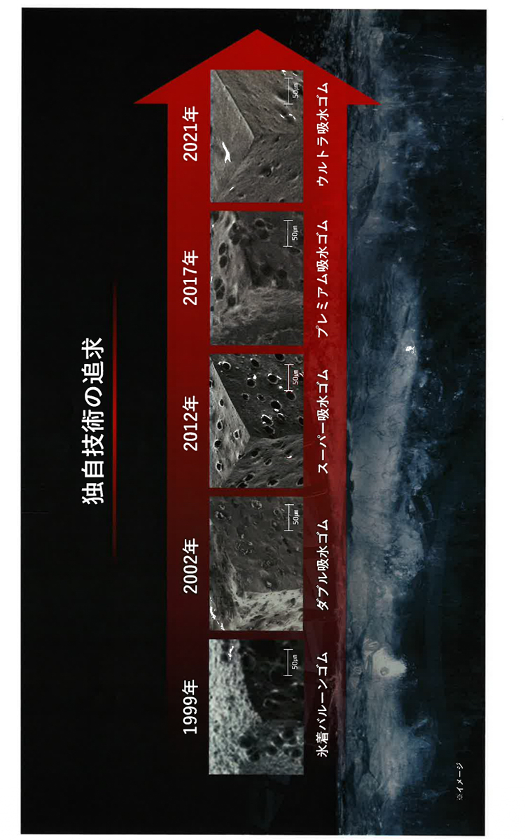 スタッドレスタイヤに関する独自技術を追求し続けている