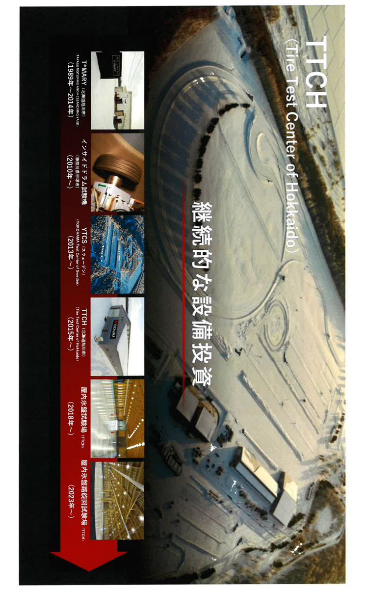 継続的な設備投資も実施している