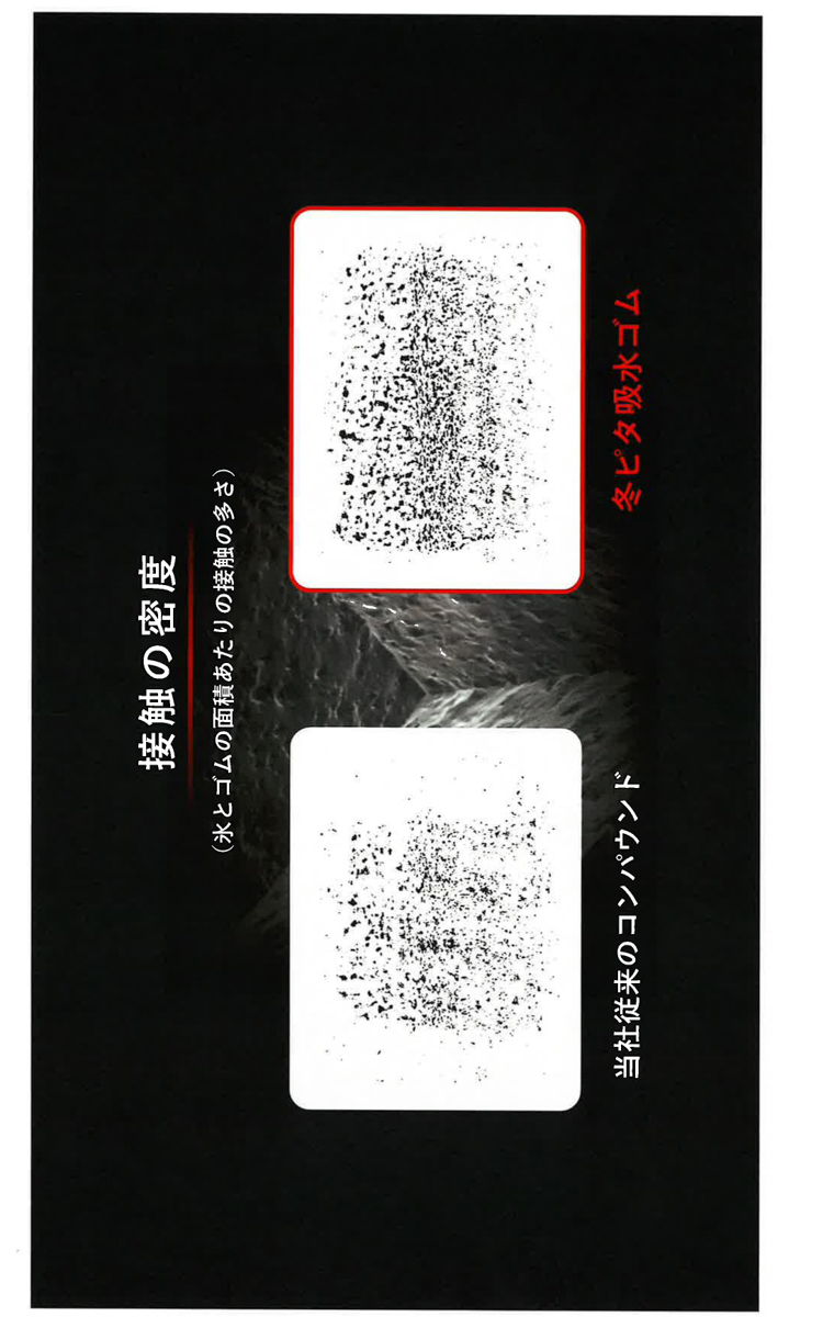 接触密度の比較。黒色で示されてる部分がゴムの接触点を表していて、新しいゴムではその接触点が増え、単位面積あたりの接触密度が大きく増加している
