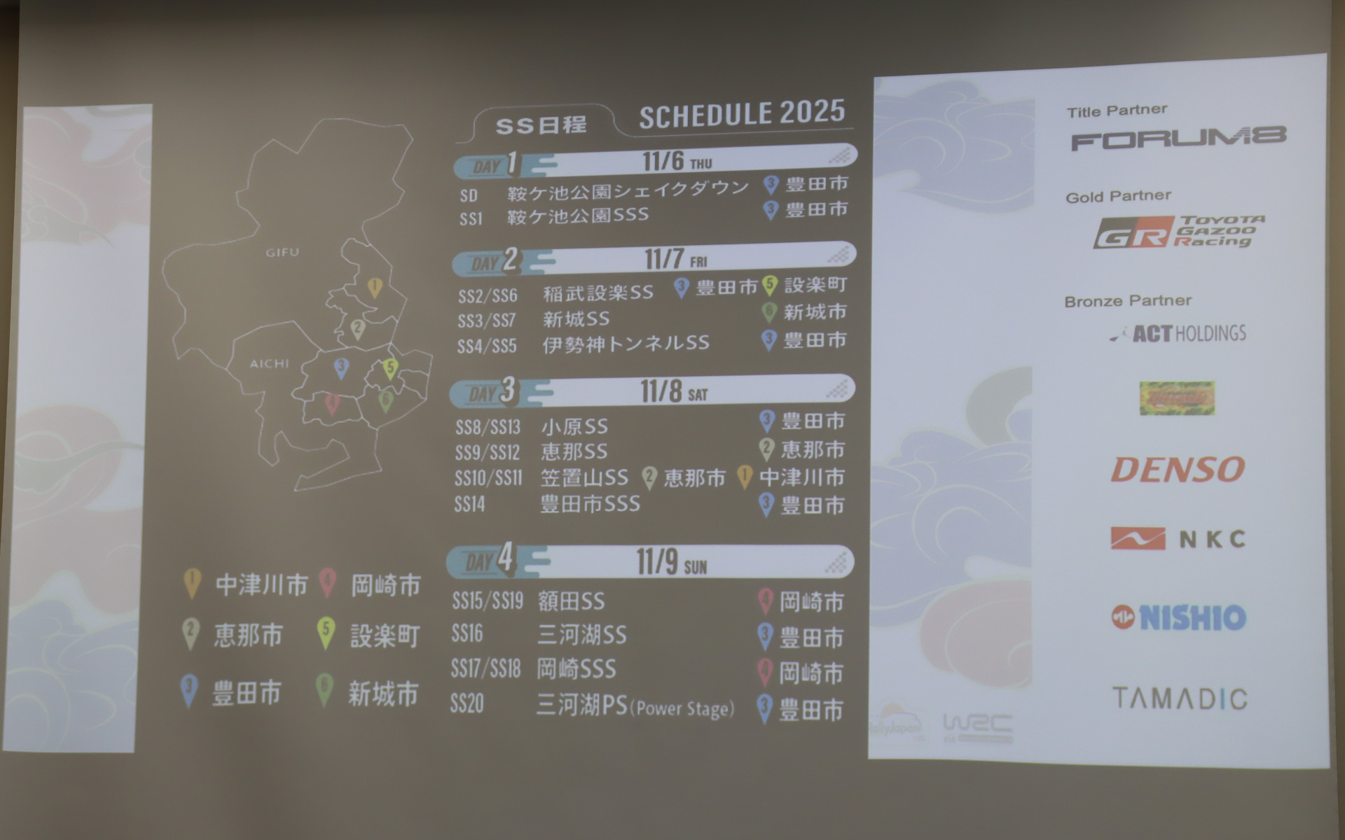 愛知県と岐阜県の5市1町に20か所のSS（スペシャルステージ）を設定して競技を行なう