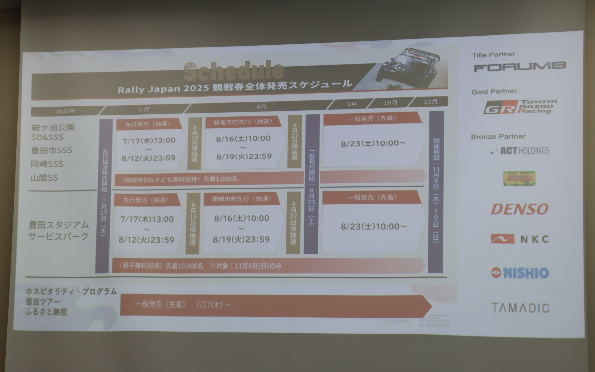 観戦チケット販売の全体スケジュール