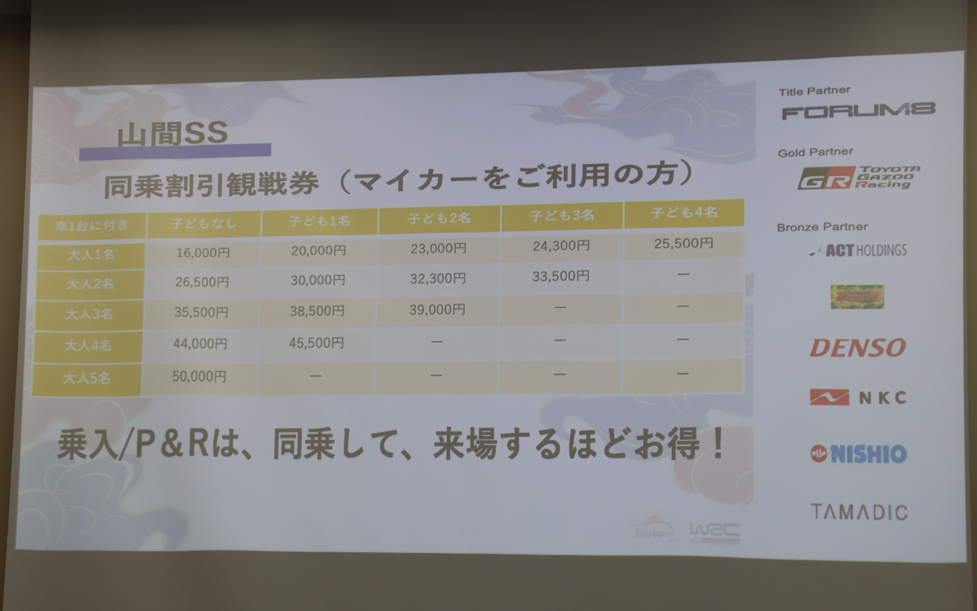 クルマ1台に2人以上乗車した場合に割引となる「同乗割引観戦券」も用意