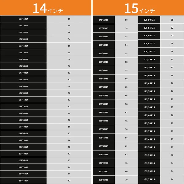 ISSE「スノーソックス」サイズ表
