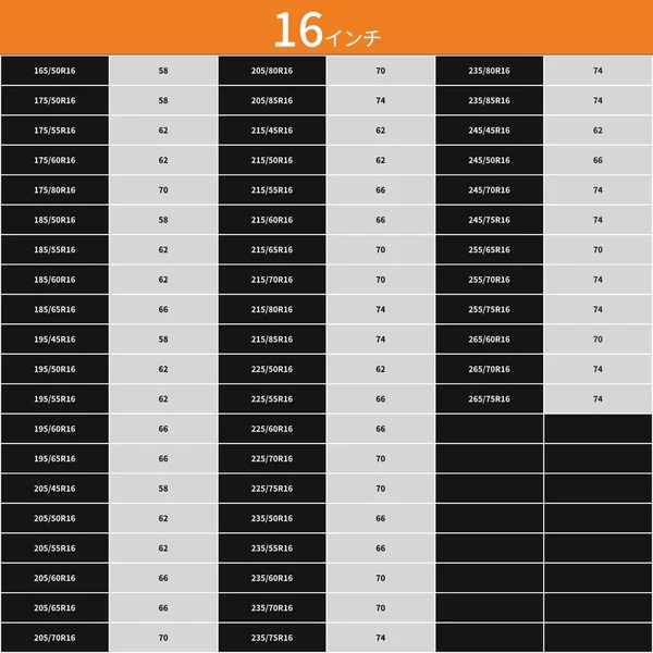 ISSE「スノーソックス」サイズ表