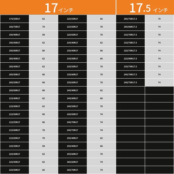ISSE「スノーソックス」サイズ表