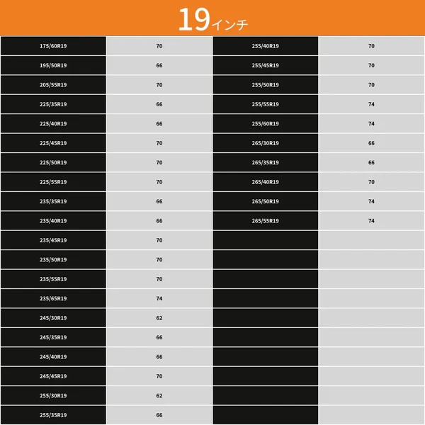 ISSE「スノーソックス」サイズ表